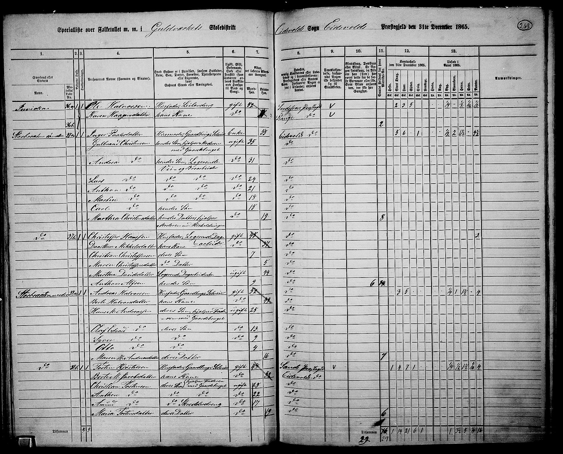 RA, 1865 census for Eidsvoll, 1865, p. 235