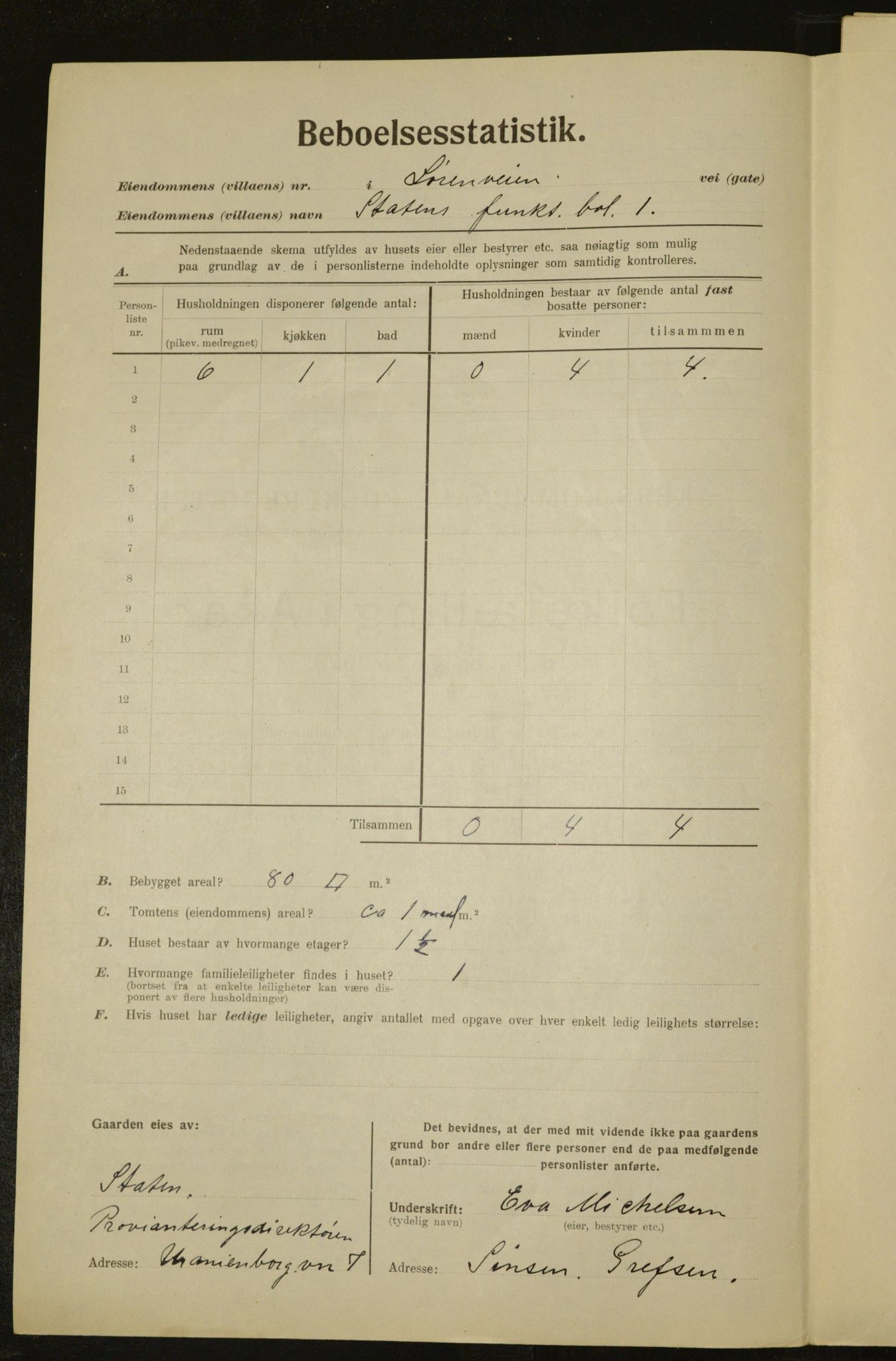 , Municipal Census 1923 for Aker, 1923, p. 28832