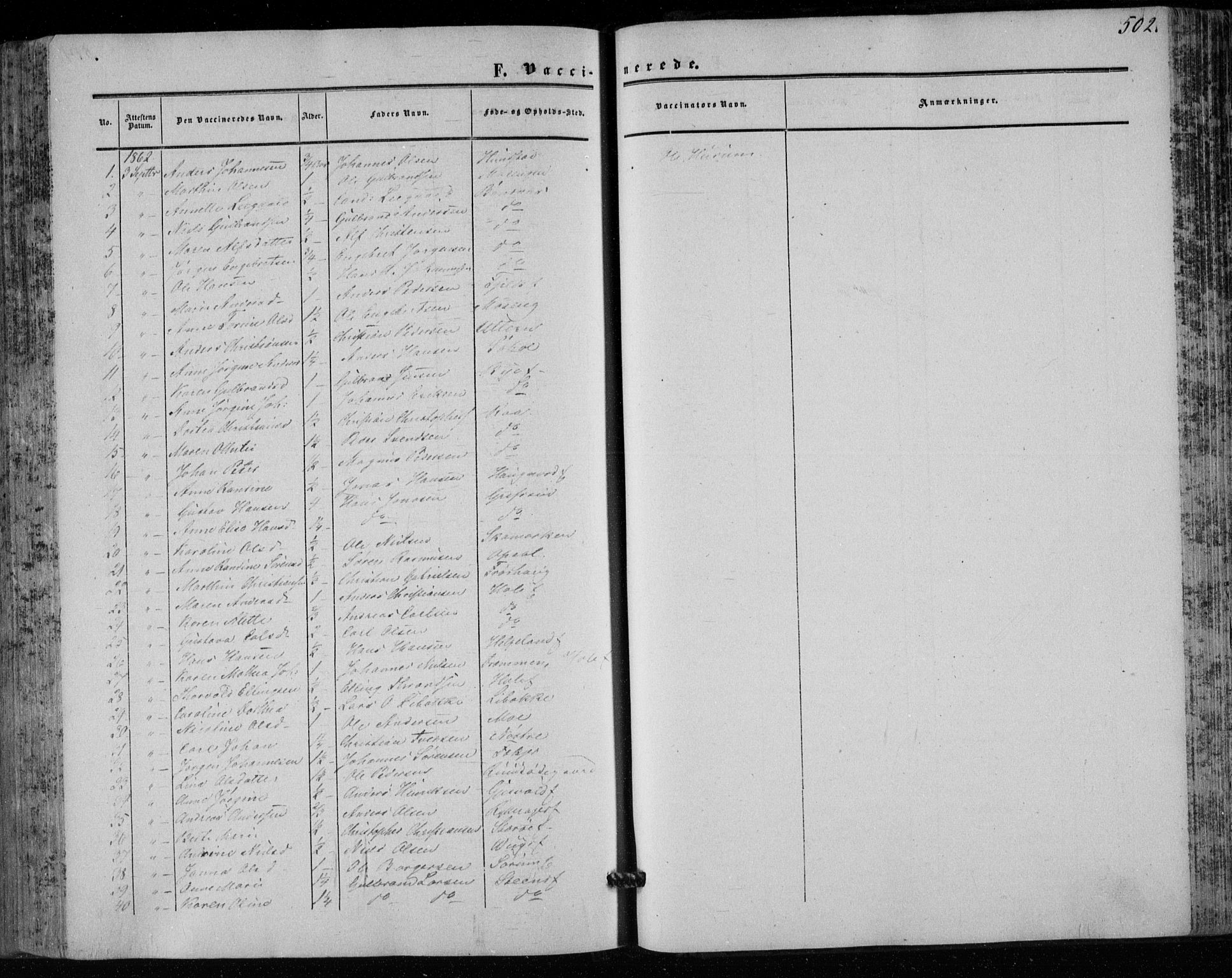 Hole kirkebøker, SAKO/A-228/F/Fa/L0006: Parish register (official) no. I 6, 1852-1872, p. 502