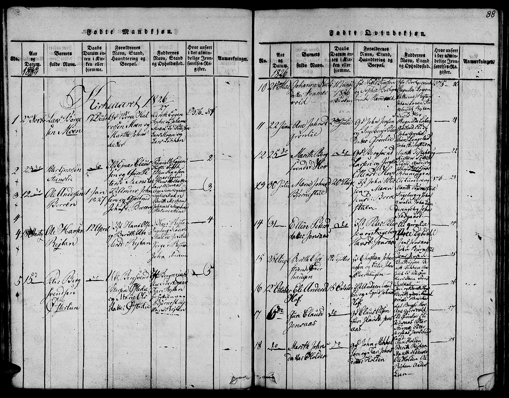 Ministerialprotokoller, klokkerbøker og fødselsregistre - Sør-Trøndelag, AV/SAT-A-1456/685/L0956: Parish register (official) no. 685A03 /3, 1817-1829, p. 88