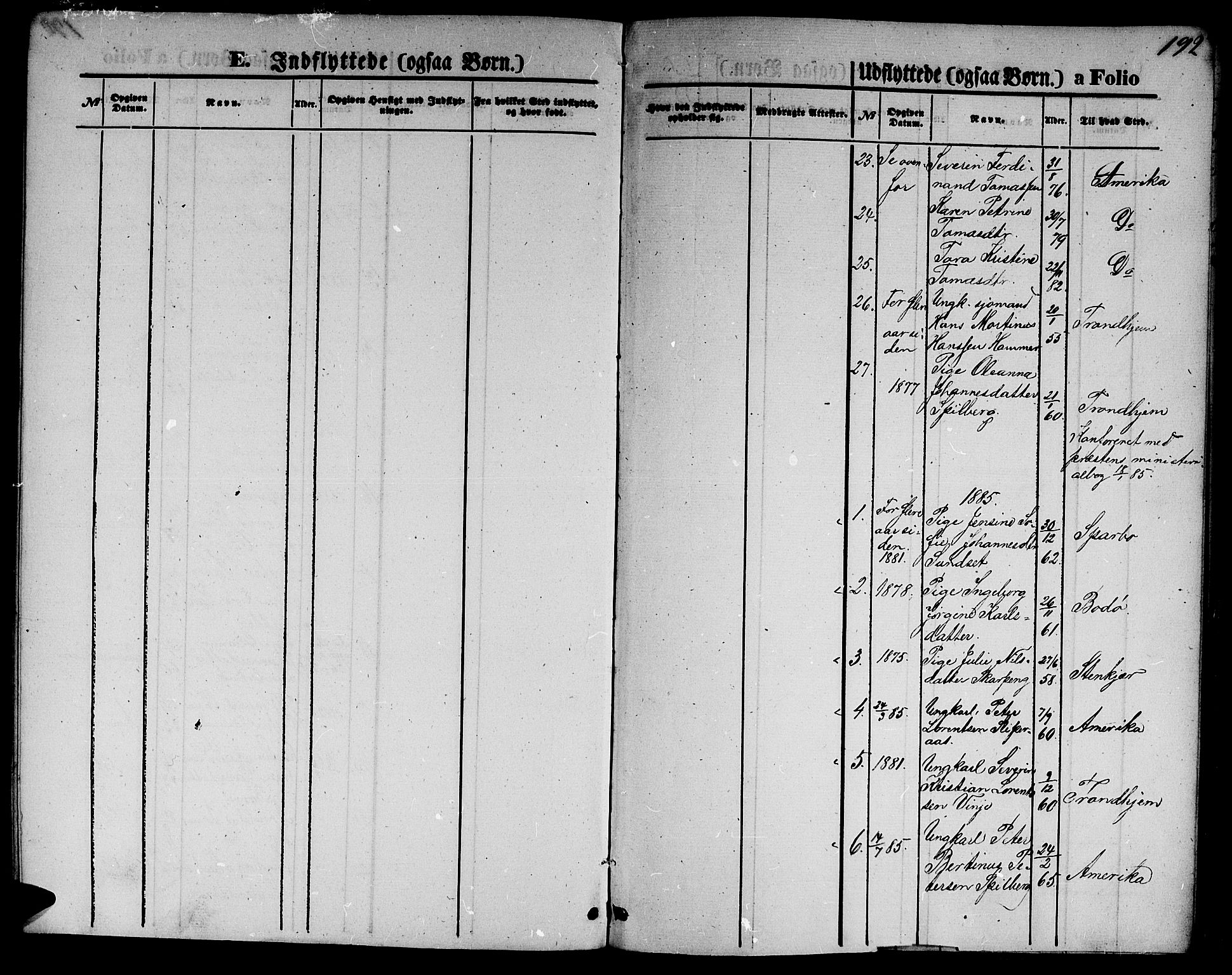 Ministerialprotokoller, klokkerbøker og fødselsregistre - Nord-Trøndelag, SAT/A-1458/733/L0326: Parish register (copy) no. 733C01, 1871-1887, p. 192