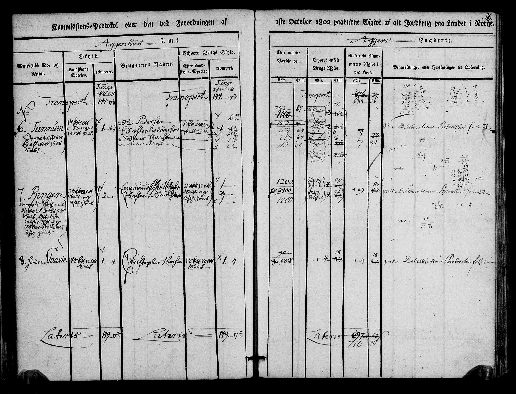 Rentekammeret inntil 1814, Realistisk ordnet avdeling, AV/RA-EA-4070/N/Ne/Nea/L0011: Aker fogderi. Kommisjonsprotokoll, 1803, p. 56