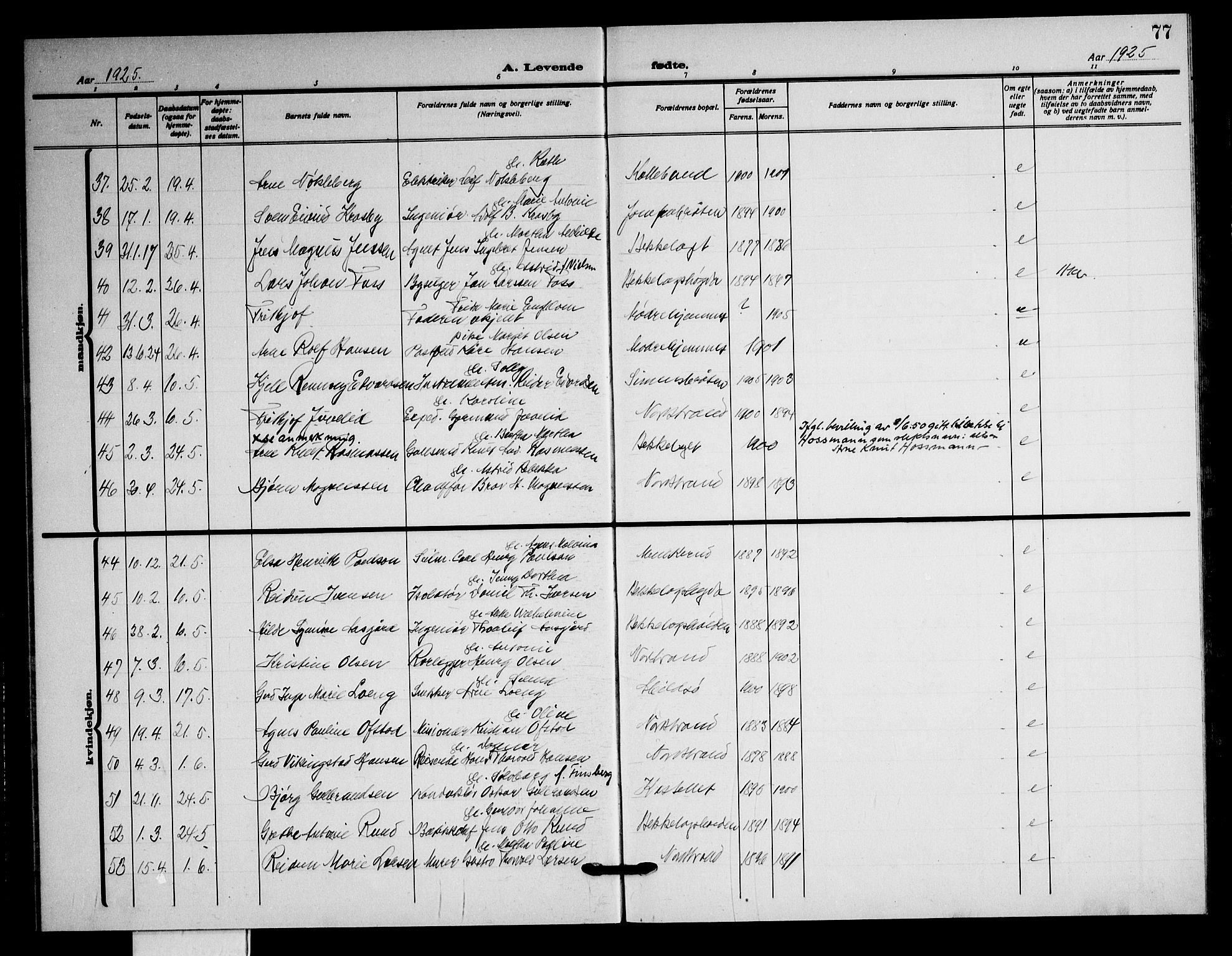 Nordstrand prestekontor Kirkebøker, AV/SAO-A-10362a/G/Ga/L0002: Parish register (copy) no. I 2, 1918-1925, p. 77