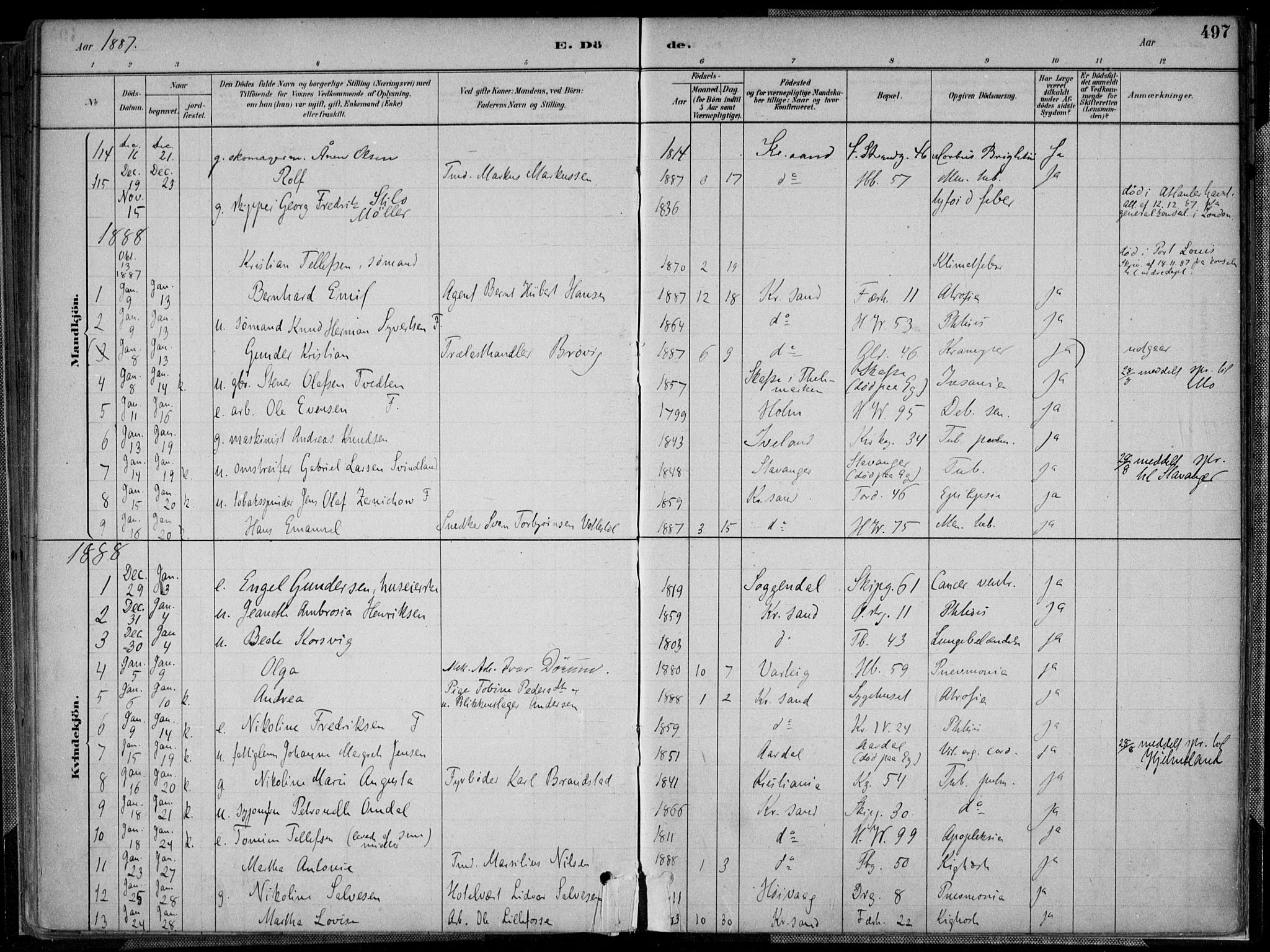 Kristiansand domprosti, SAK/1112-0006/F/Fa/L0017: Parish register (official) no. A 16B, 1880-1890, p. 497