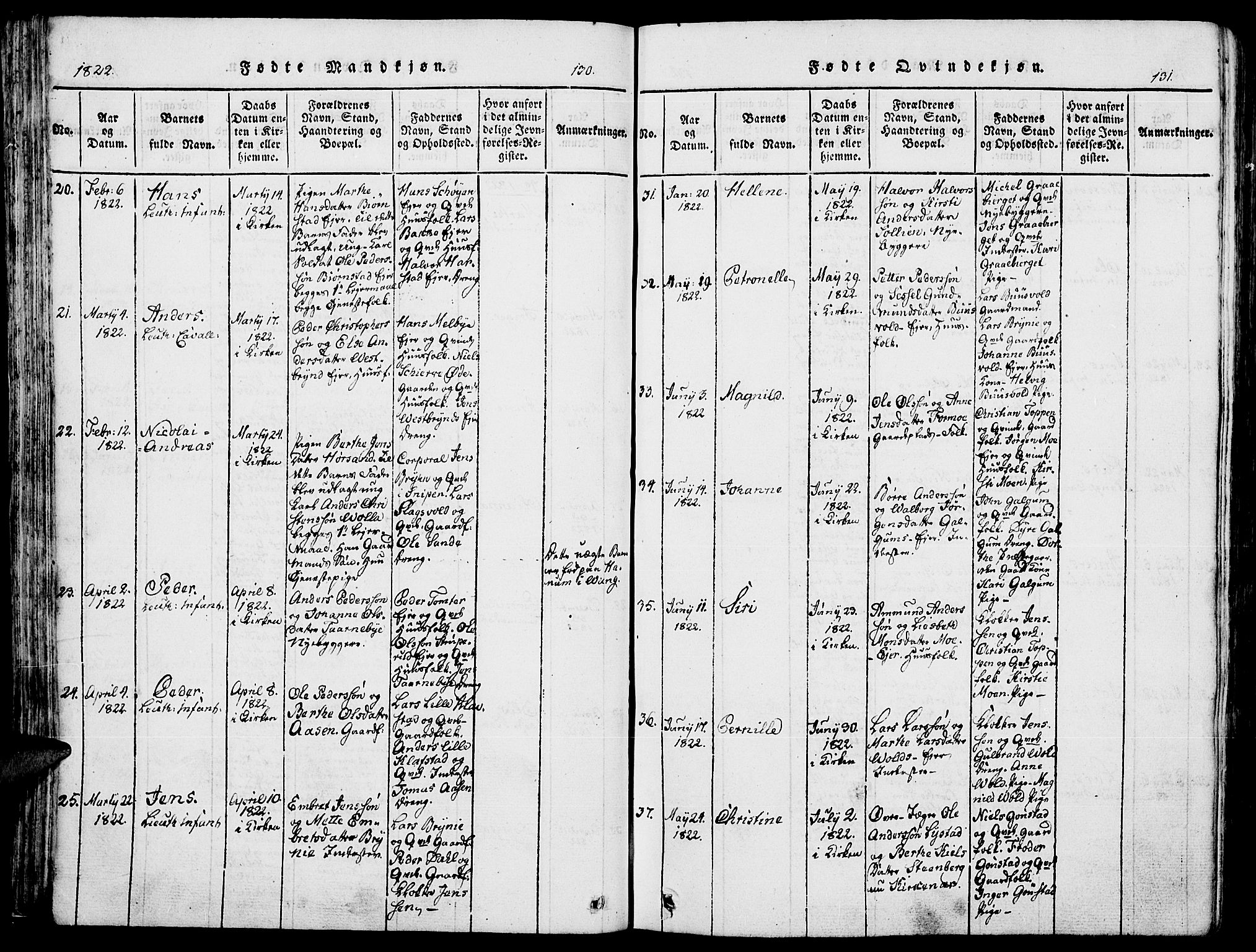 Romedal prestekontor, AV/SAH-PREST-004/K/L0002: Parish register (official) no. 2, 1814-1828, p. 130-131