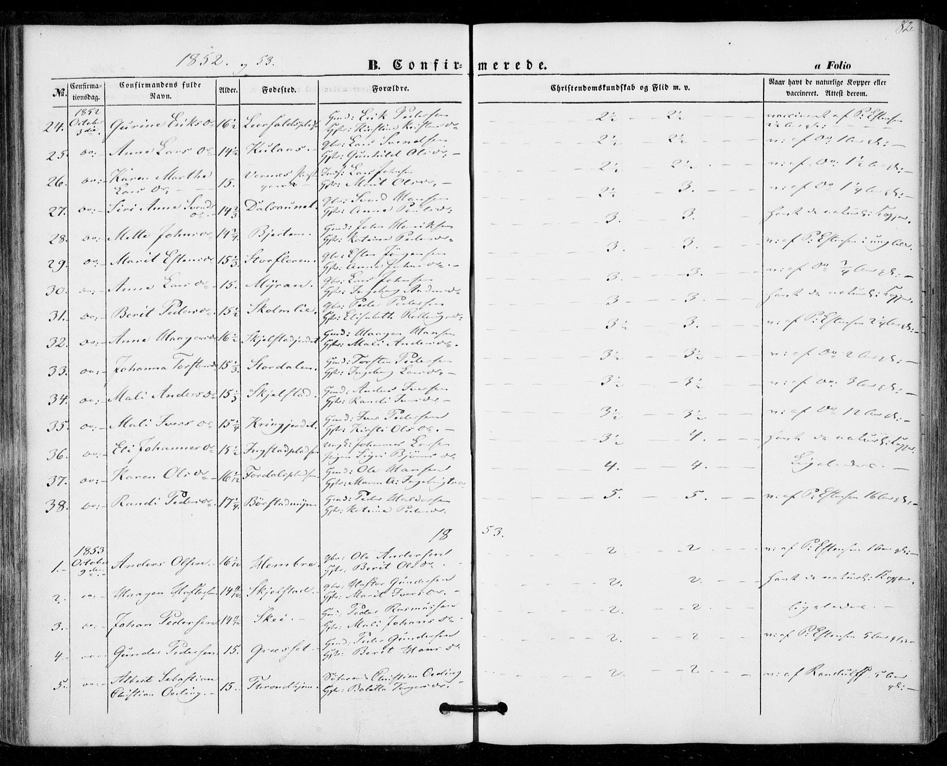 Ministerialprotokoller, klokkerbøker og fødselsregistre - Nord-Trøndelag, SAT/A-1458/703/L0028: Parish register (official) no. 703A01, 1850-1862, p. 82
