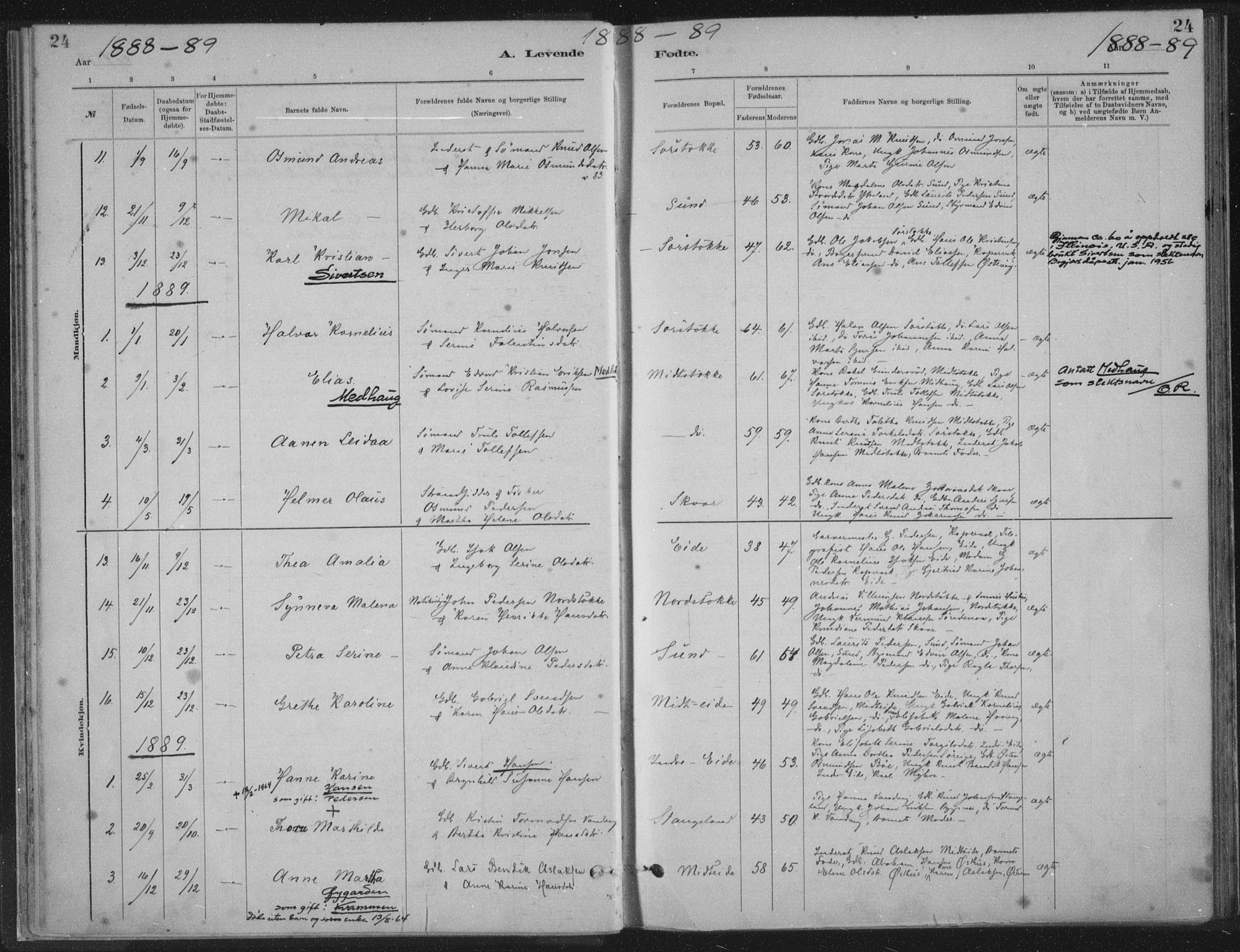 Kopervik sokneprestkontor, SAST/A-101850/H/Ha/Haa/L0002: Parish register (official) no. A 2, 1880-1912, p. 24