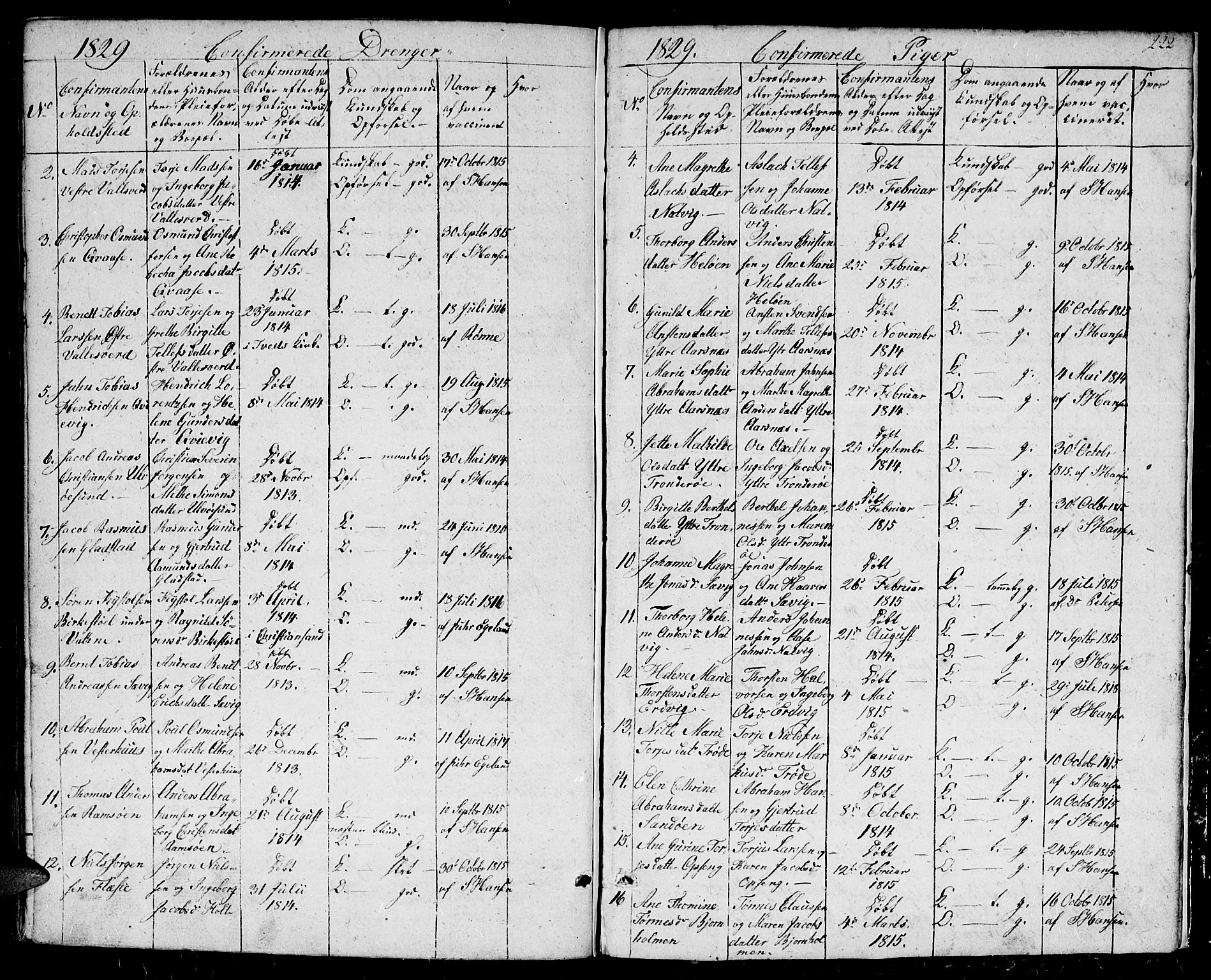 Høvåg sokneprestkontor, SAK/1111-0025/F/Fb/L0001: Parish register (copy) no. B 1, 1817-1846, p. 222