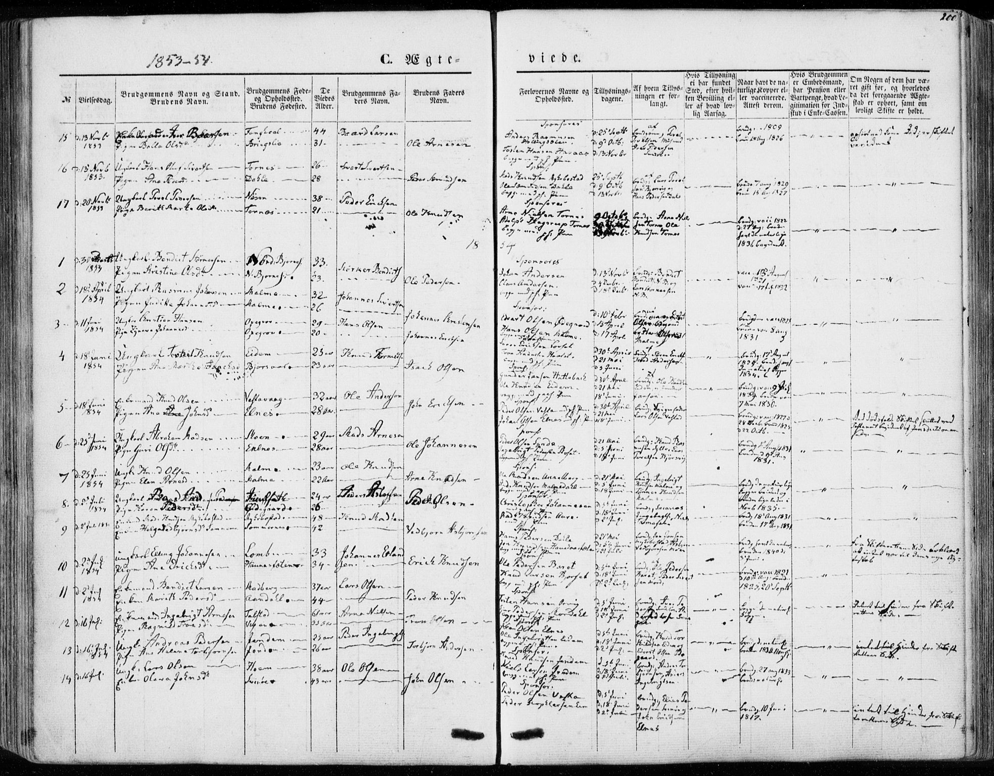 Ministerialprotokoller, klokkerbøker og fødselsregistre - Møre og Romsdal, SAT/A-1454/565/L0748: Parish register (official) no. 565A02, 1845-1872, p. 200