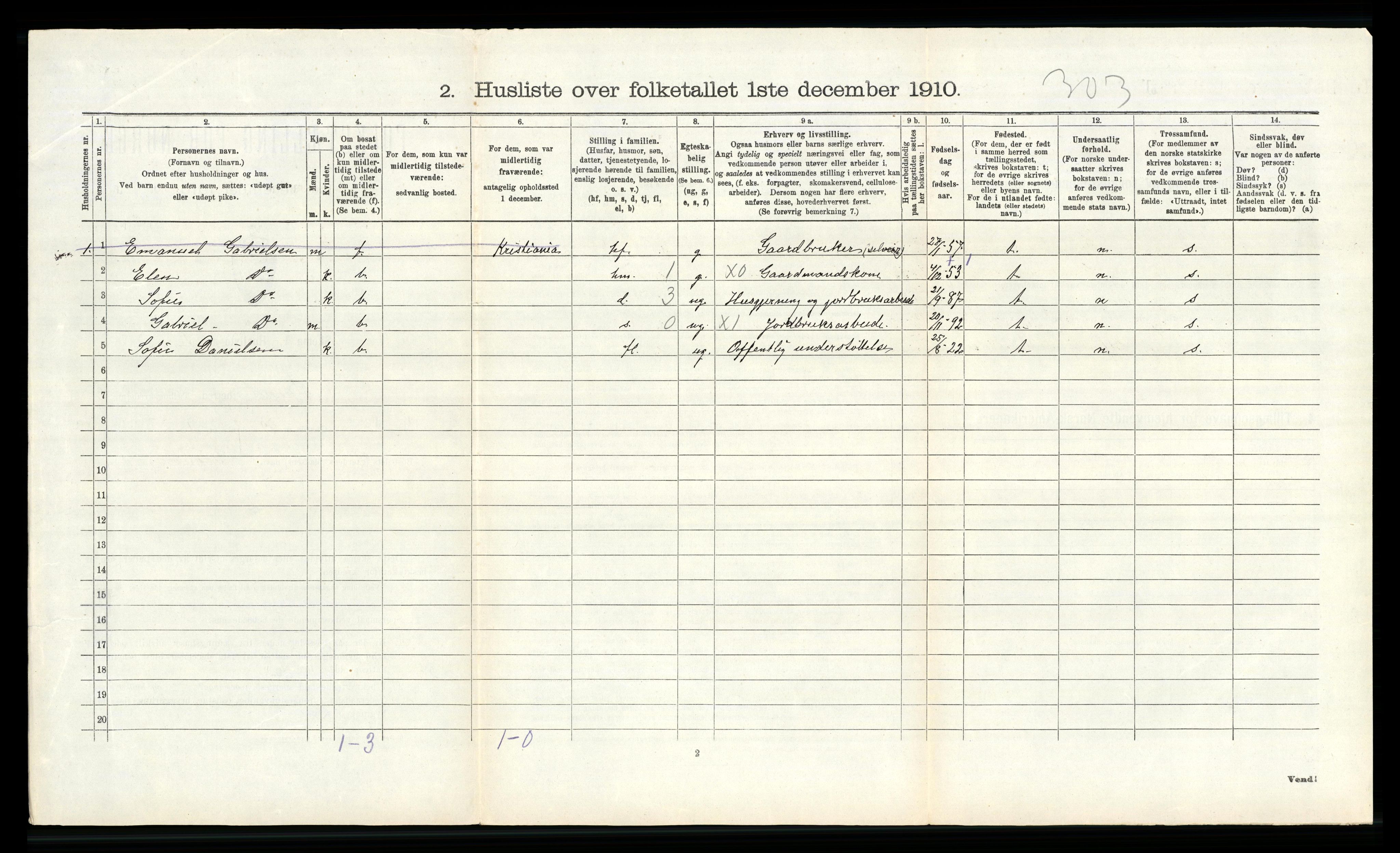 RA, 1910 census for Spind, 1910, p. 161