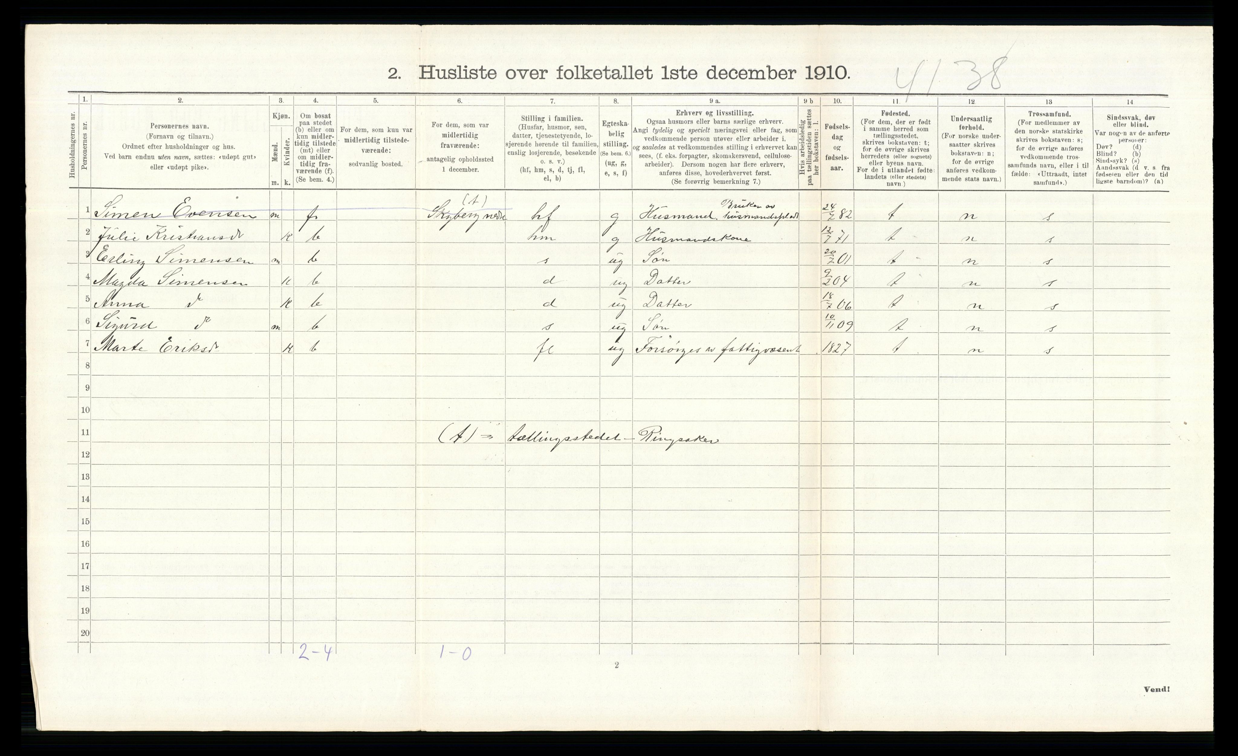 RA, 1910 census for Ringsaker, 1910, p. 1094