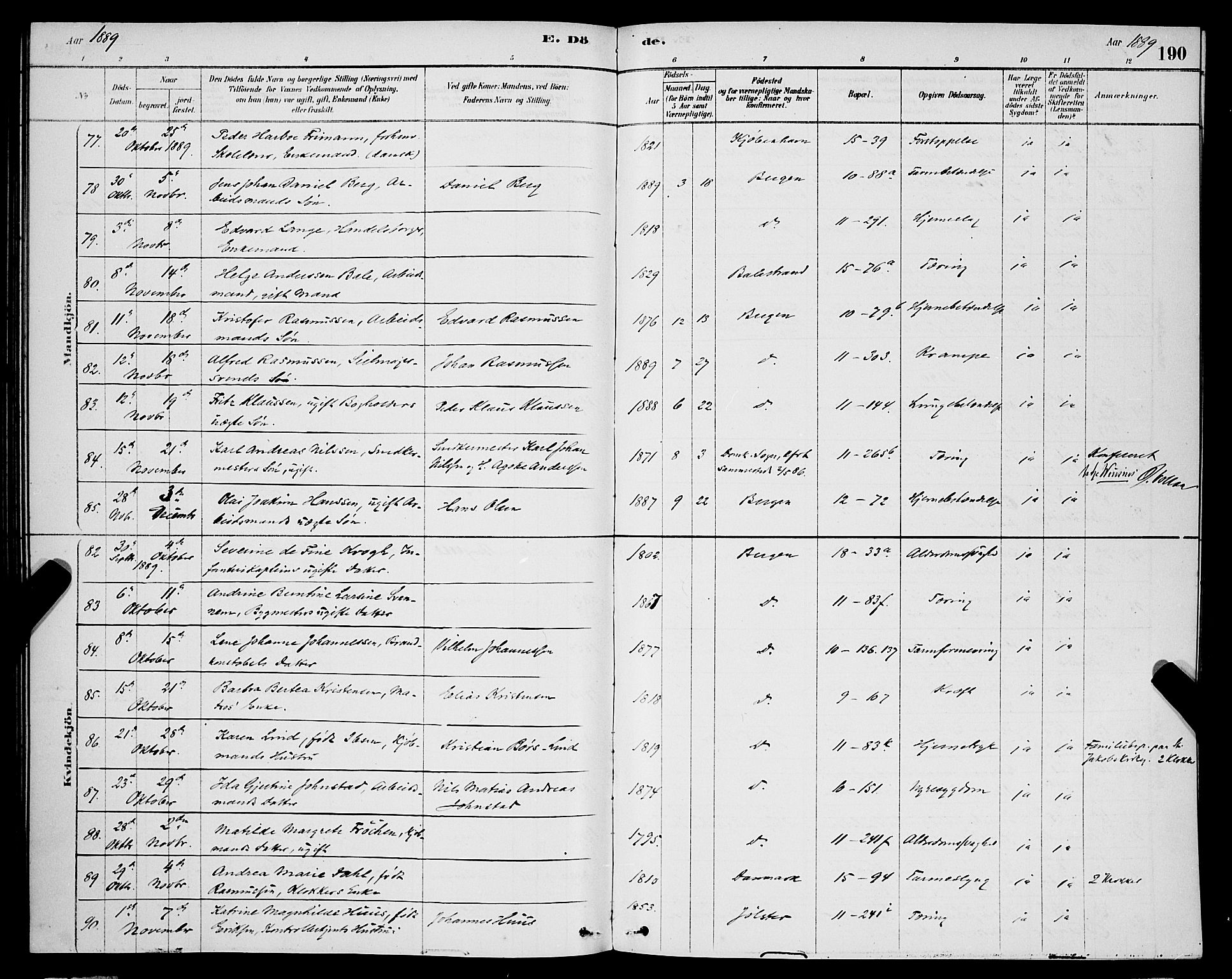 Domkirken sokneprestembete, AV/SAB-A-74801/H/Hab/L0041: Parish register (copy) no. E 5, 1878-1900, p. 190