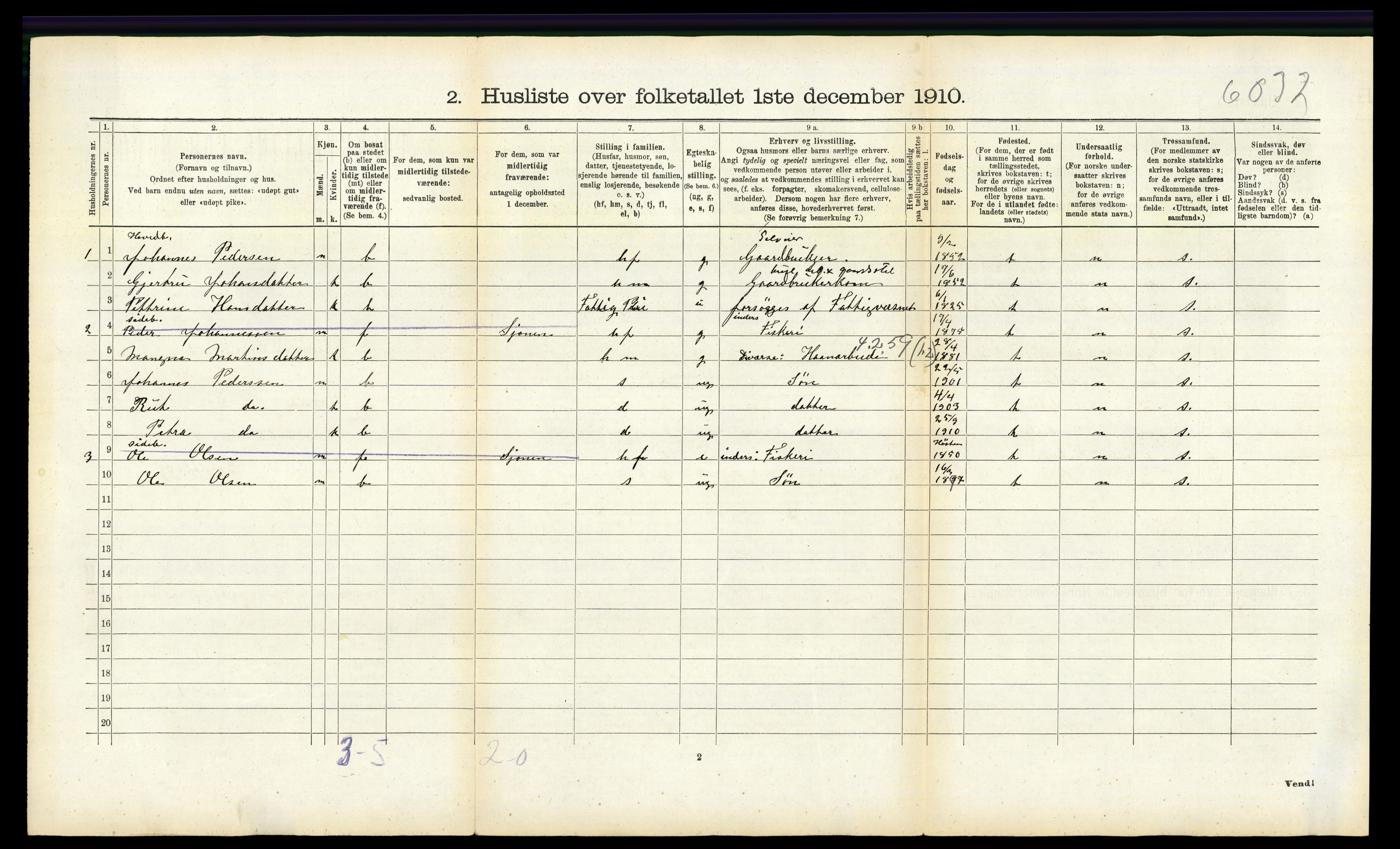 RA, 1910 census for Nesna, 1910, p. 719