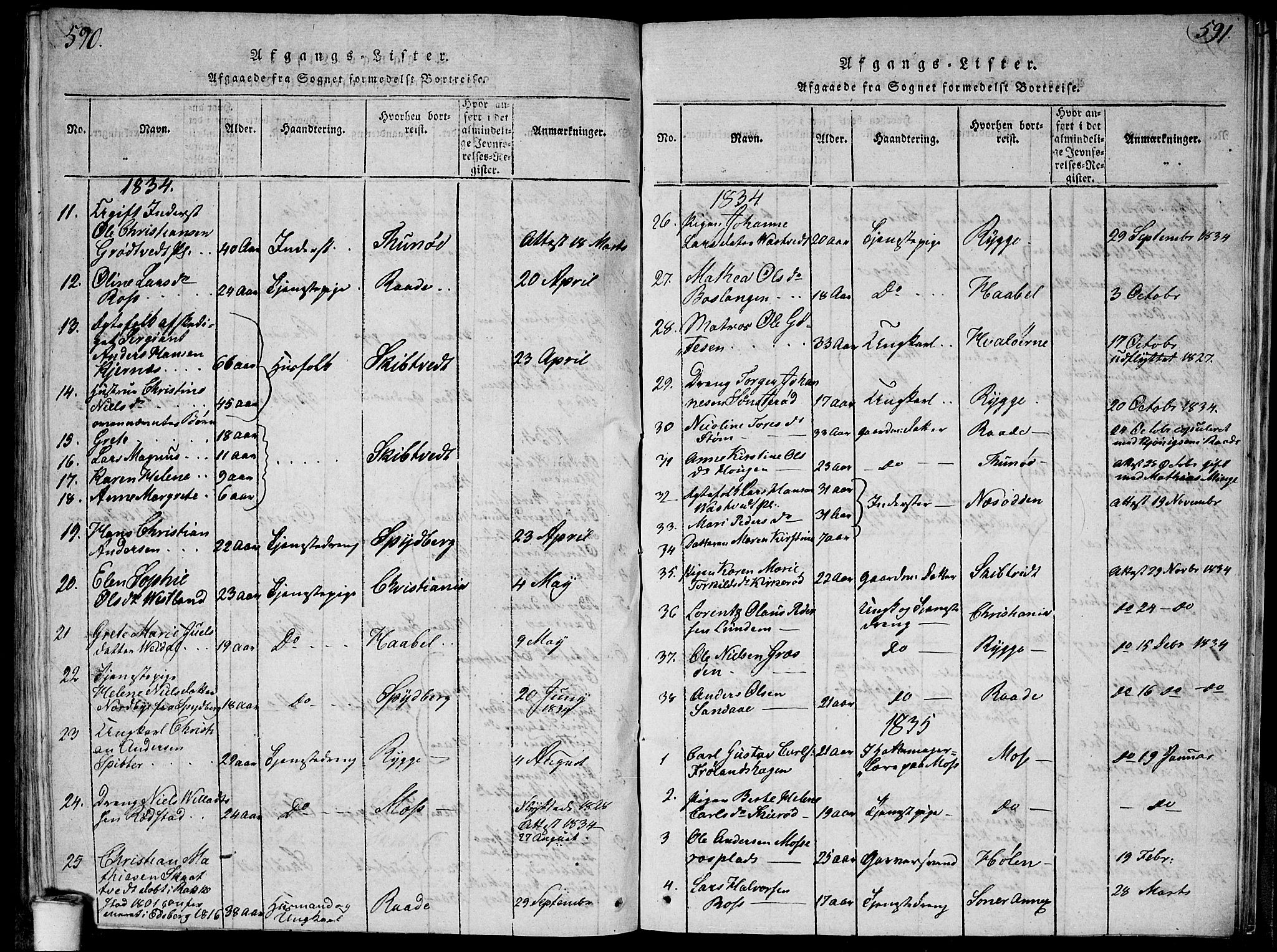 Våler prestekontor Kirkebøker, SAO/A-11083/G/Ga/L0001: Parish register (copy) no. I 1, 1815-1839, p. 590-591