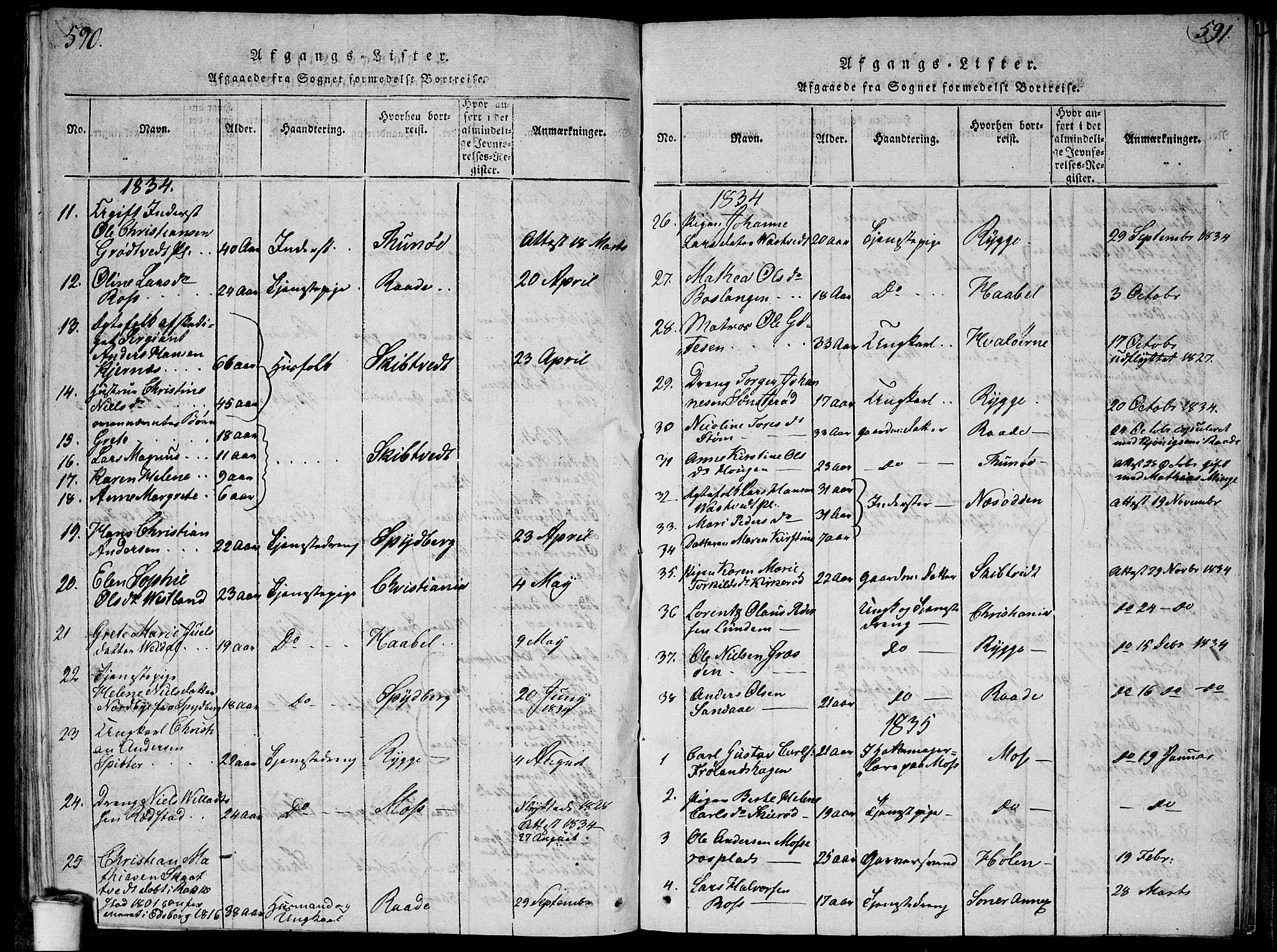 Våler prestekontor Kirkebøker, AV/SAO-A-11083/G/Ga/L0001: Parish register (copy) no. I 1, 1815-1839, p. 590-591