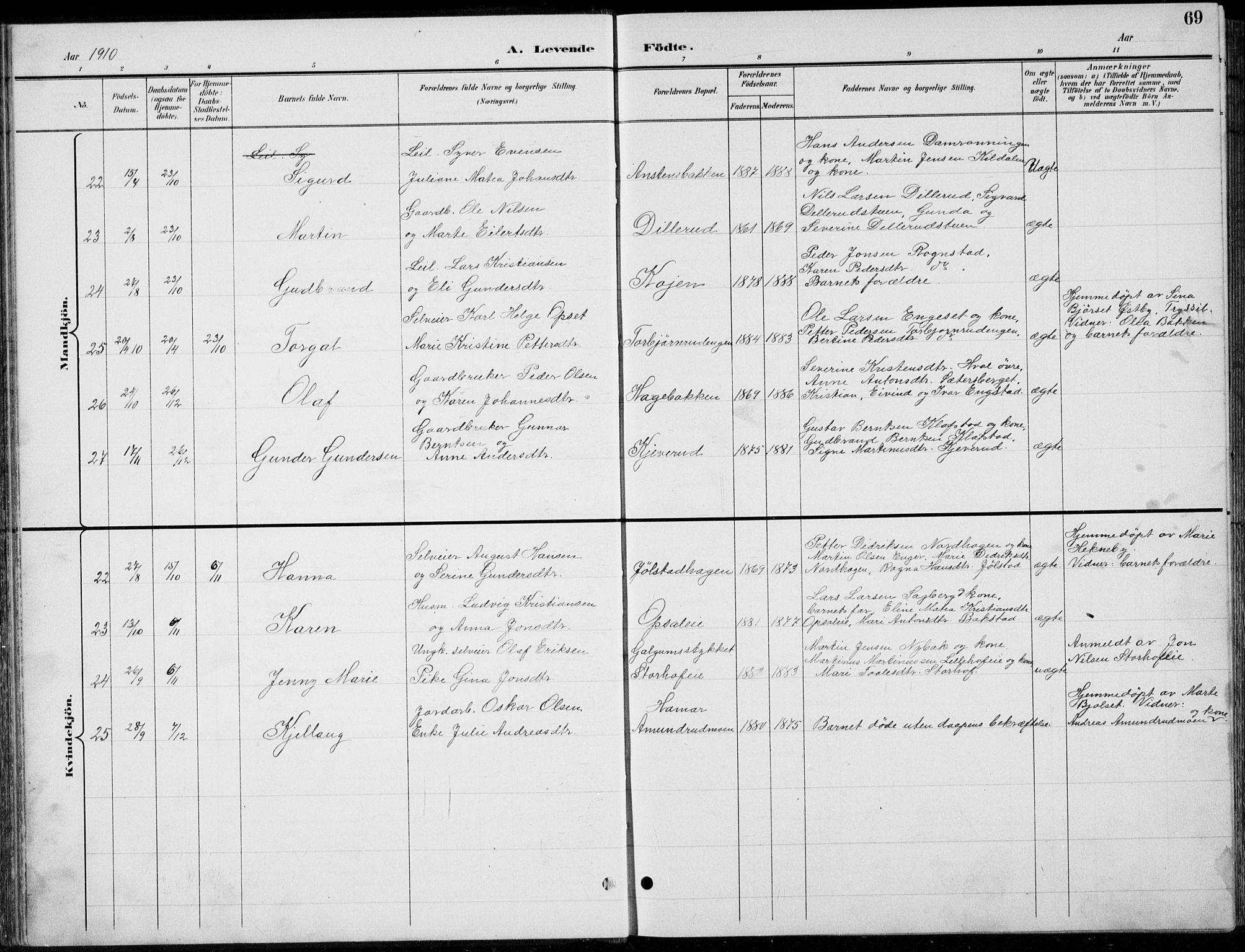 Romedal prestekontor, AV/SAH-PREST-004/L/L0013: Parish register (copy) no. 13, 1896-1937, p. 69