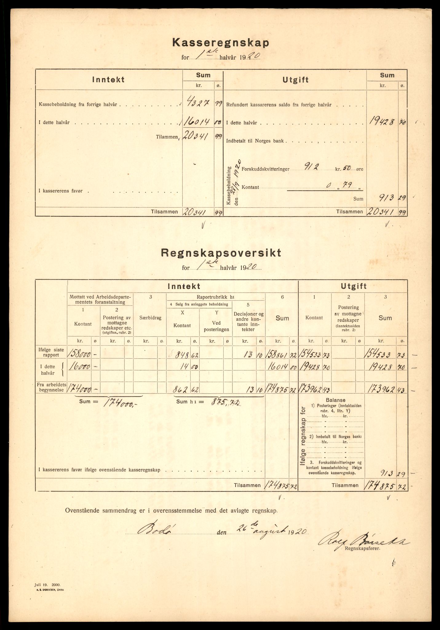 Nordland vegkontor, AV/SAT-A-4181/F/Fa/L0030: Hamarøy/Tysfjord, 1885-1948, p. 741