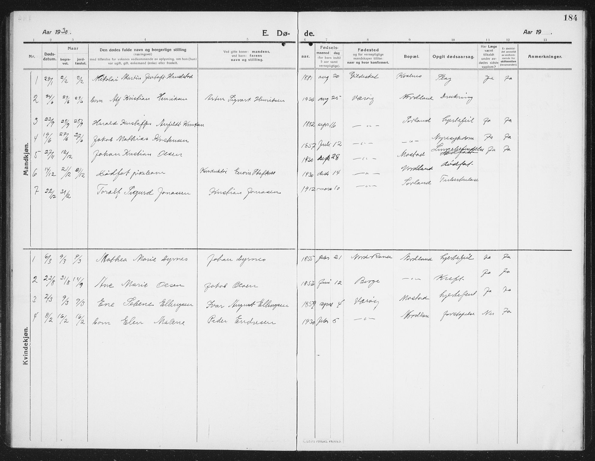 Ministerialprotokoller, klokkerbøker og fødselsregistre - Nordland, AV/SAT-A-1459/807/L0124: Parish register (copy) no. 807C02, 1910-1935, p. 184