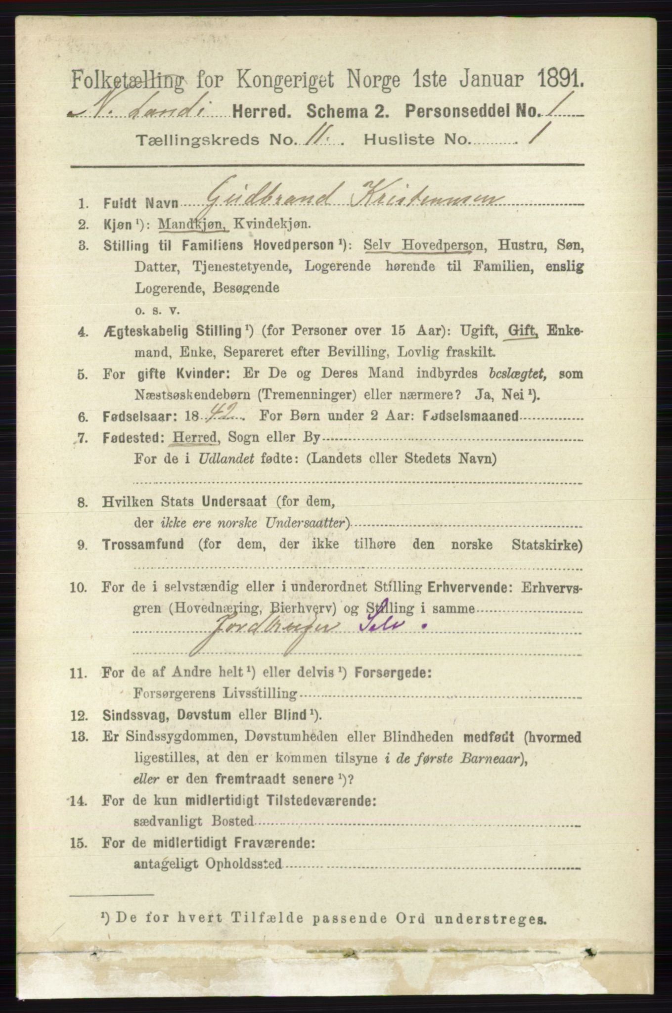 RA, 1891 census for 0538 Nordre Land, 1891, p. 3030