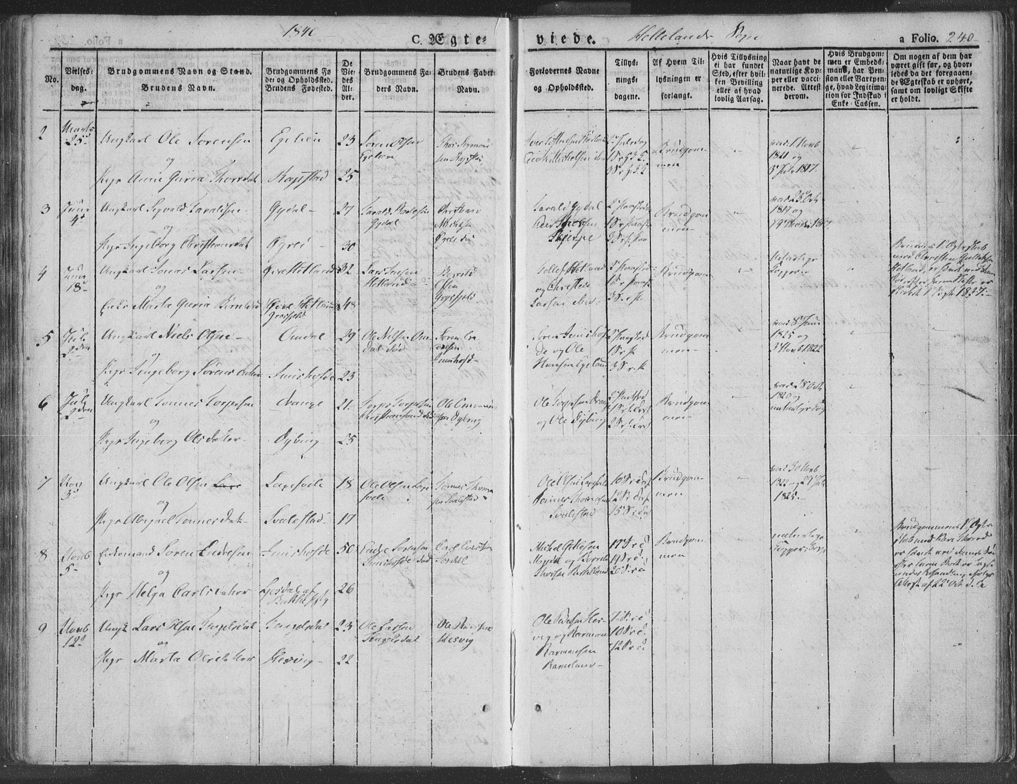 Helleland sokneprestkontor, AV/SAST-A-101810: Parish register (official) no. A 6.1, 1834-1863, p. 240