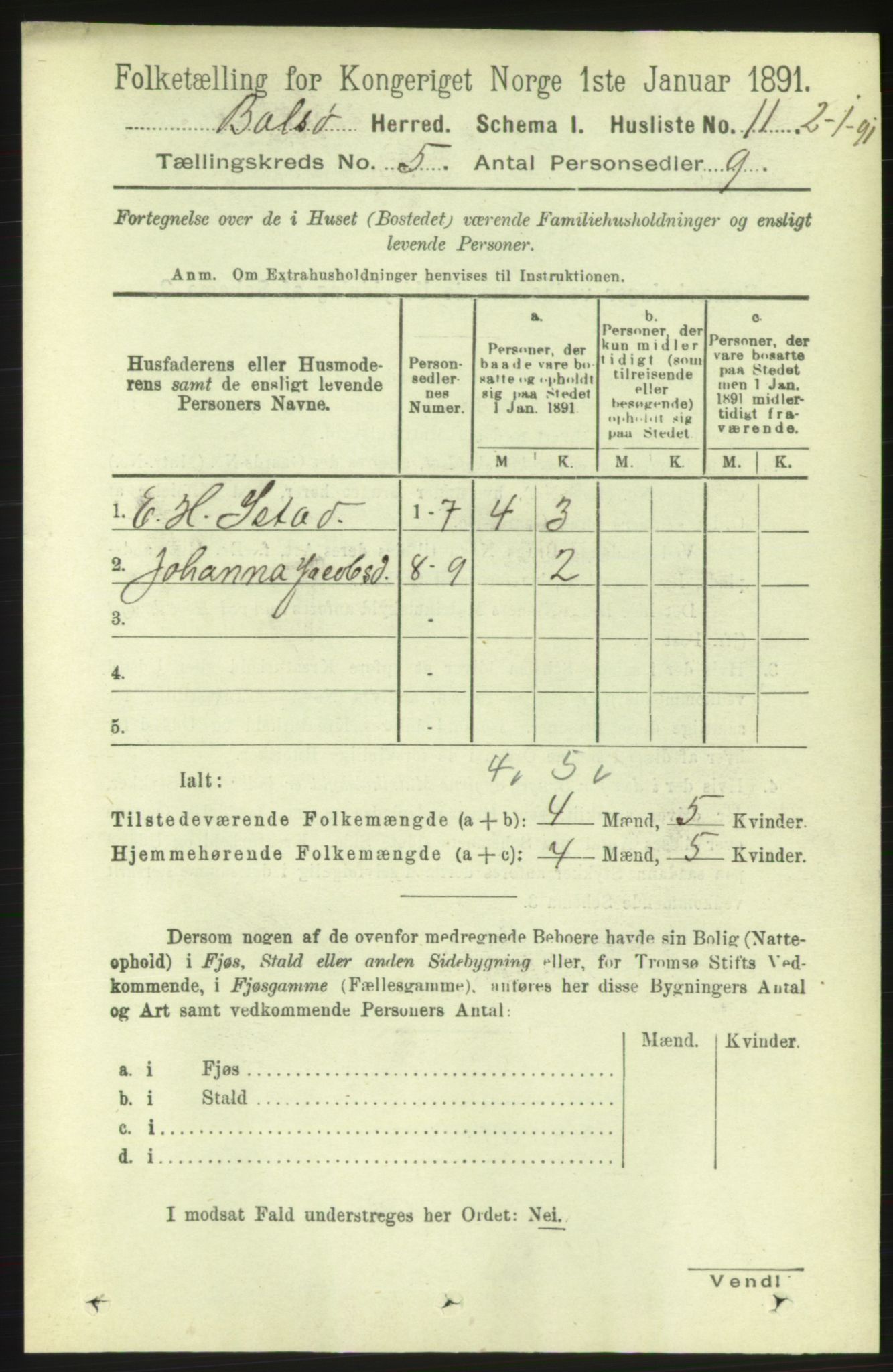 RA, 1891 census for 1544 Bolsøy, 1891, p. 3049