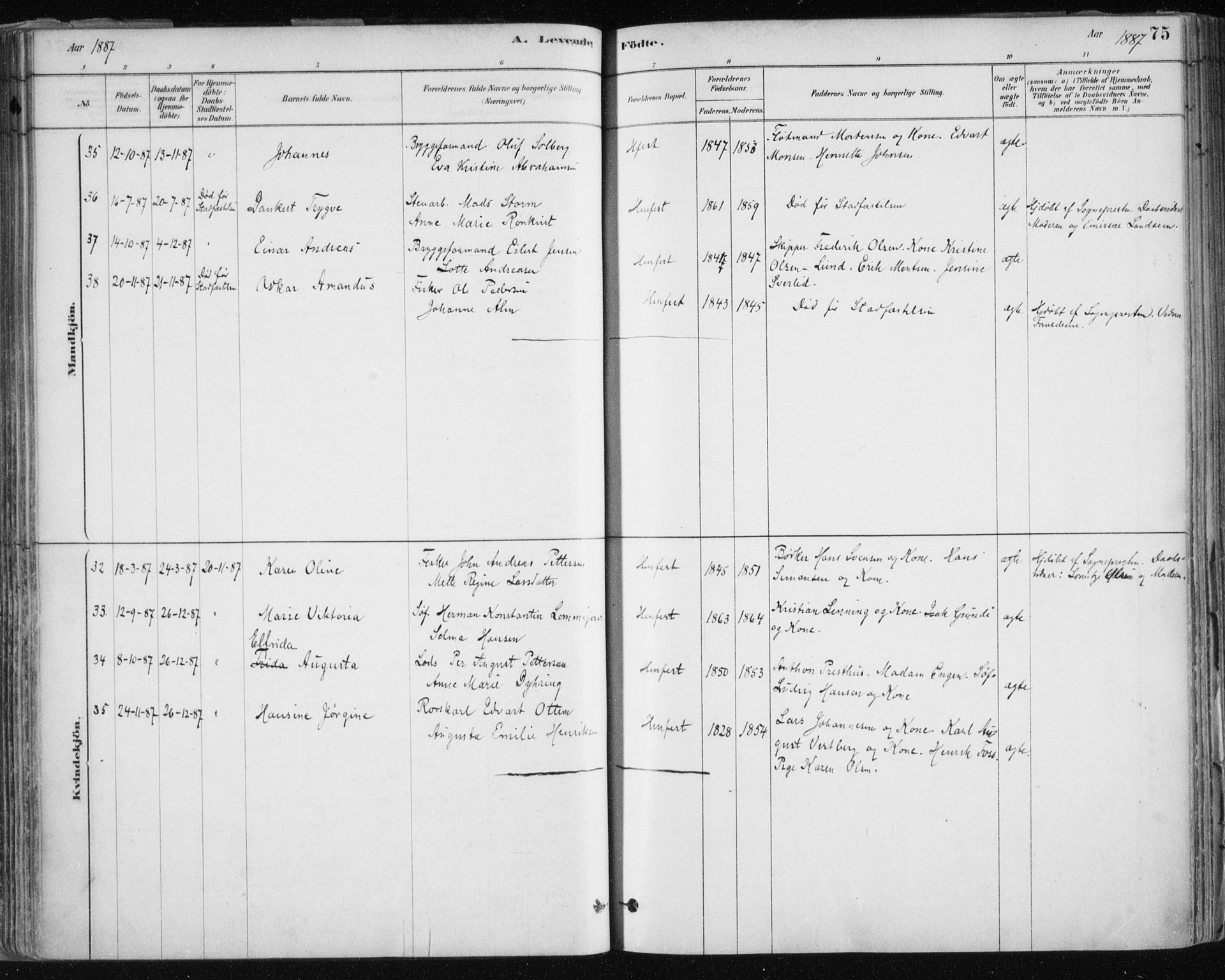 Hammerfest sokneprestkontor, AV/SATØ-S-1347/H/Ha/L0008.kirke: Parish register (official) no. 8, 1878-1889, p. 75