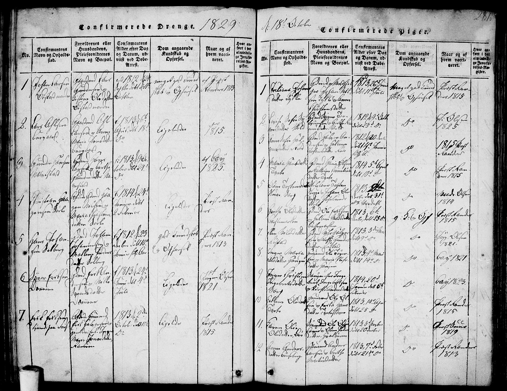 Skjeberg prestekontor Kirkebøker, SAO/A-10923/F/Fa/L0004: Parish register (official) no. I 4, 1815-1830, p. 281