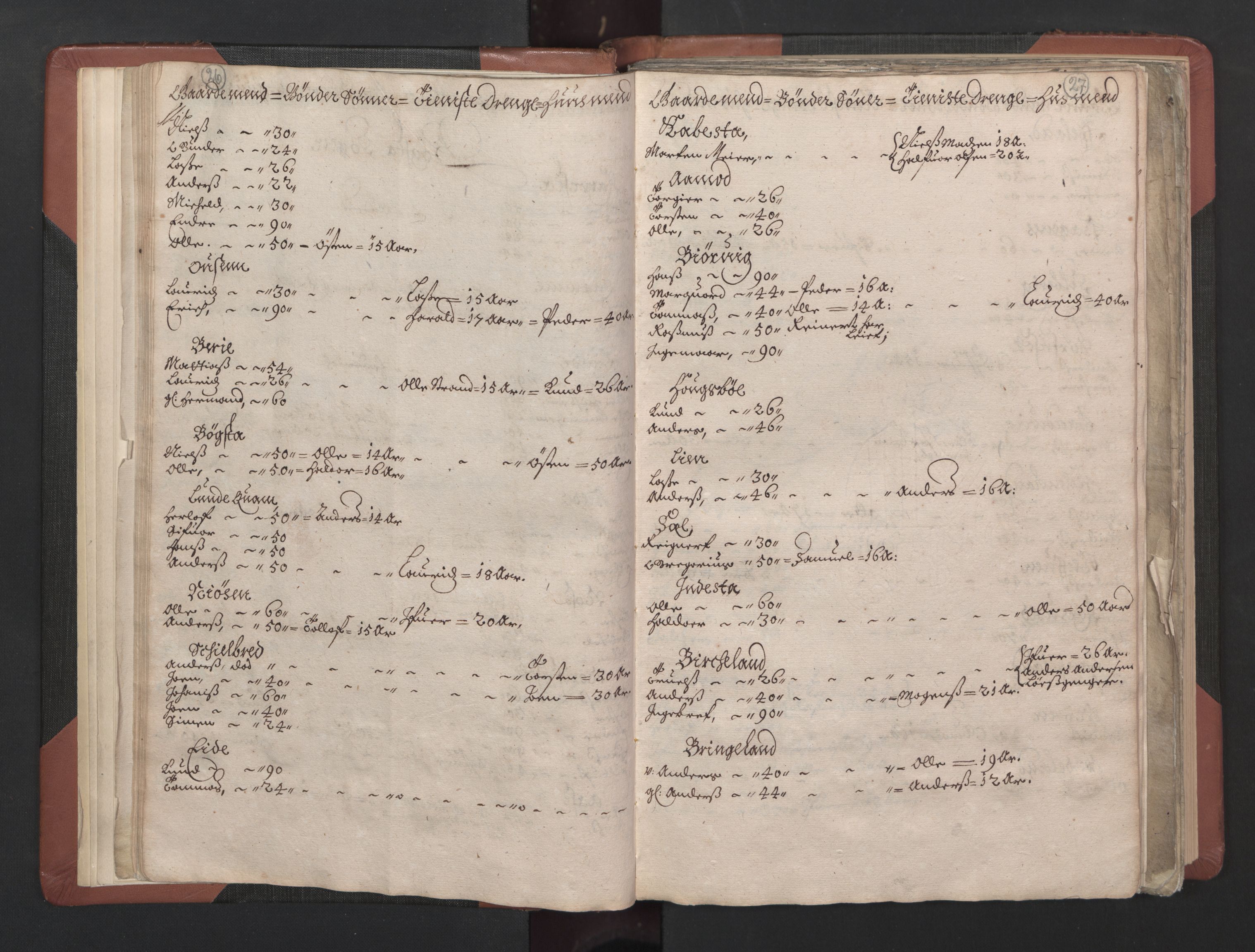 RA, Bailiff's Census 1664-1666, no. 15: Nordfjord fogderi and Sunnfjord fogderi, 1664, p. 26-27