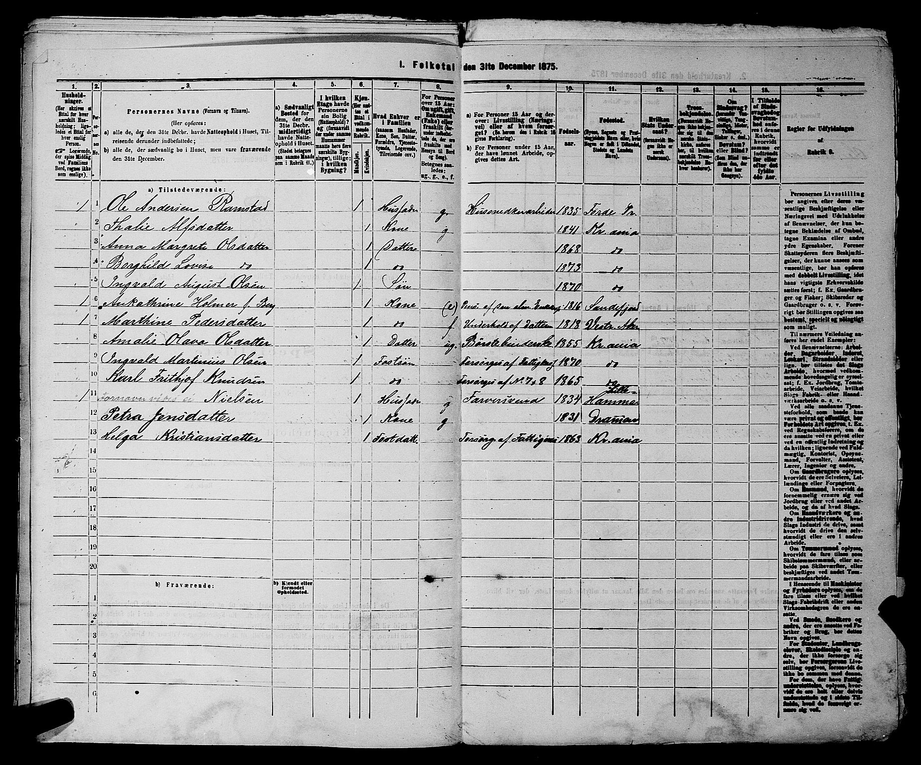 RA, 1875 census for 0218bP Østre Aker, 1875, p. 1555