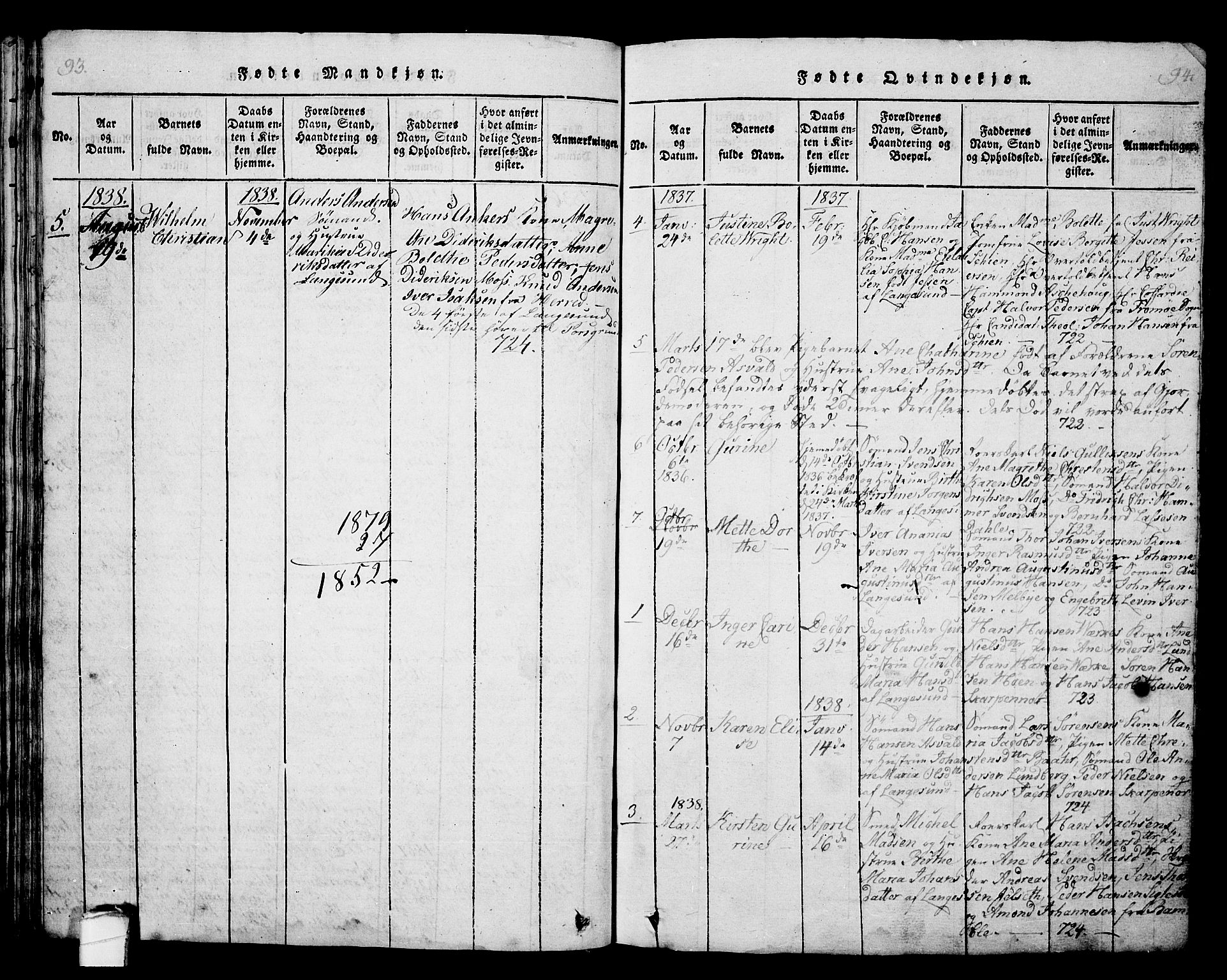 Langesund kirkebøker, SAKO/A-280/G/Ga/L0003: Parish register (copy) no. 3, 1815-1858, p. 93-94