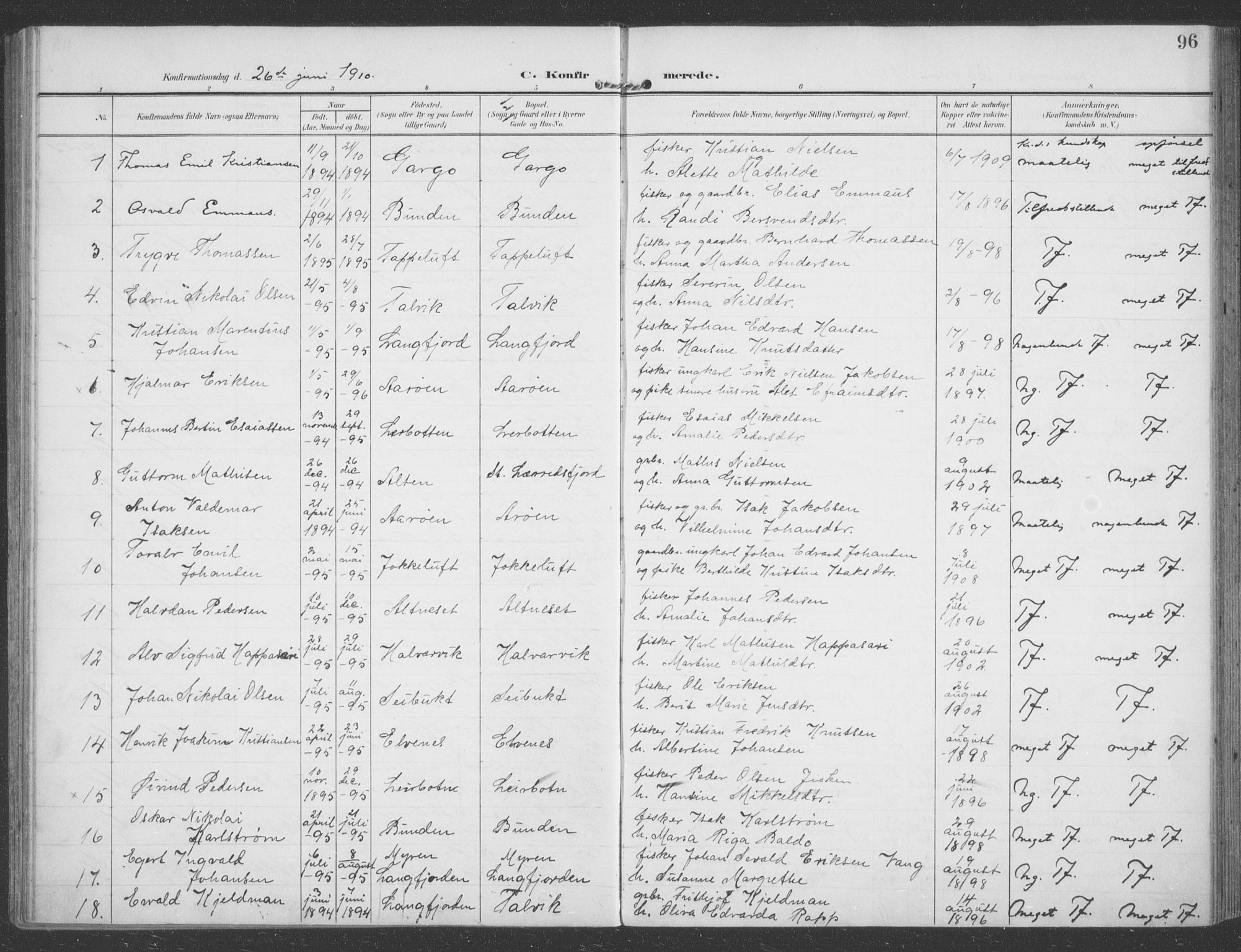 Talvik sokneprestkontor, SATØ/S-1337/H/Ha/L0017kirke: Parish register (official) no. 17, 1906-1915, p. 96