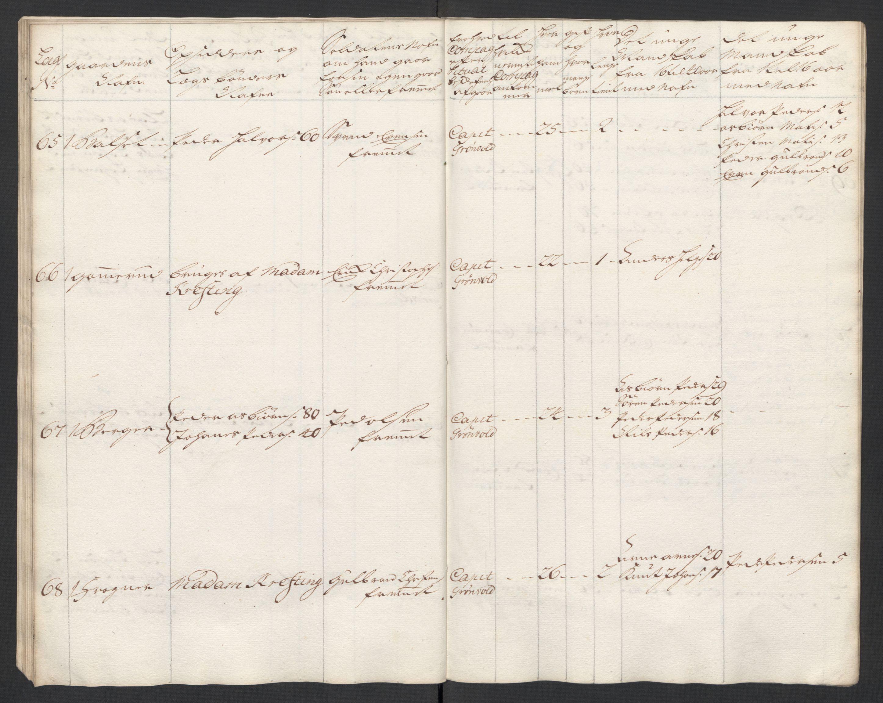 Rentekammeret inntil 1814, Realistisk ordnet avdeling, AV/RA-EA-4070/Ki/L0015: [S14]: Hovedlegdsruller, 1726, p. 355