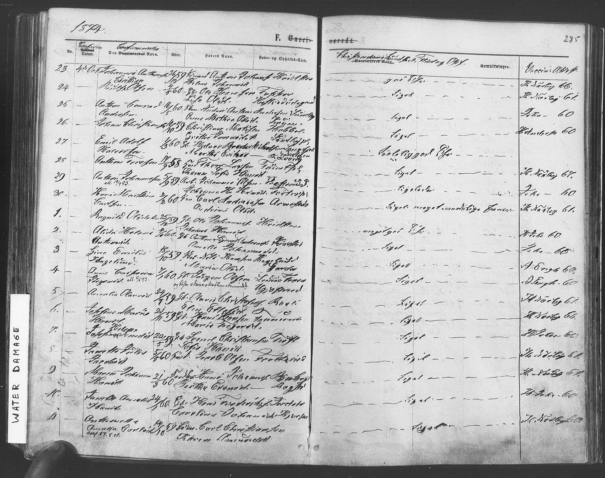 Vestby prestekontor Kirkebøker, AV/SAO-A-10893/F/Fa/L0008: Parish register (official) no. I 8, 1863-1877, p. 285