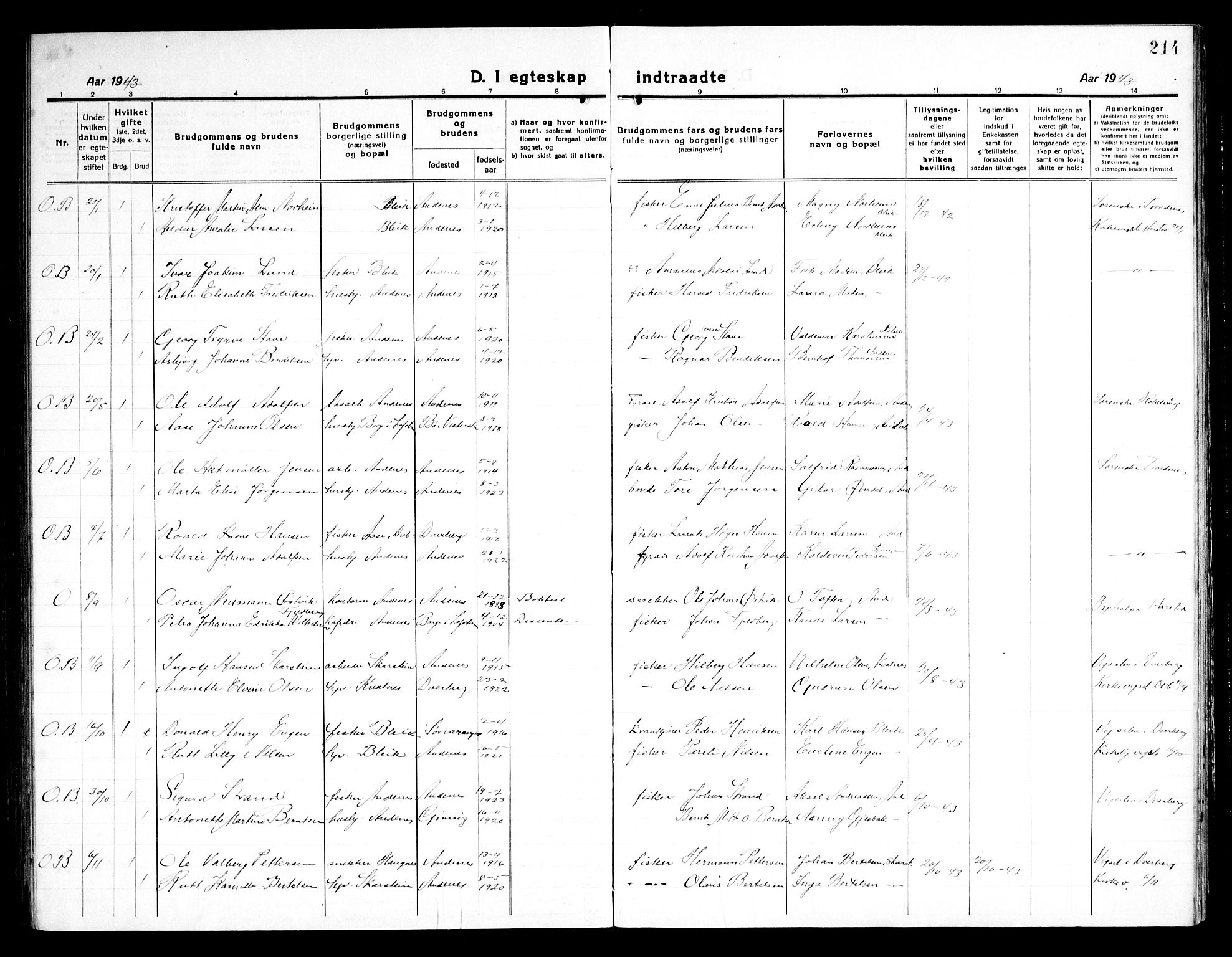 Ministerialprotokoller, klokkerbøker og fødselsregistre - Nordland, AV/SAT-A-1459/899/L1450: Parish register (copy) no. 899C05, 1918-1945, p. 214