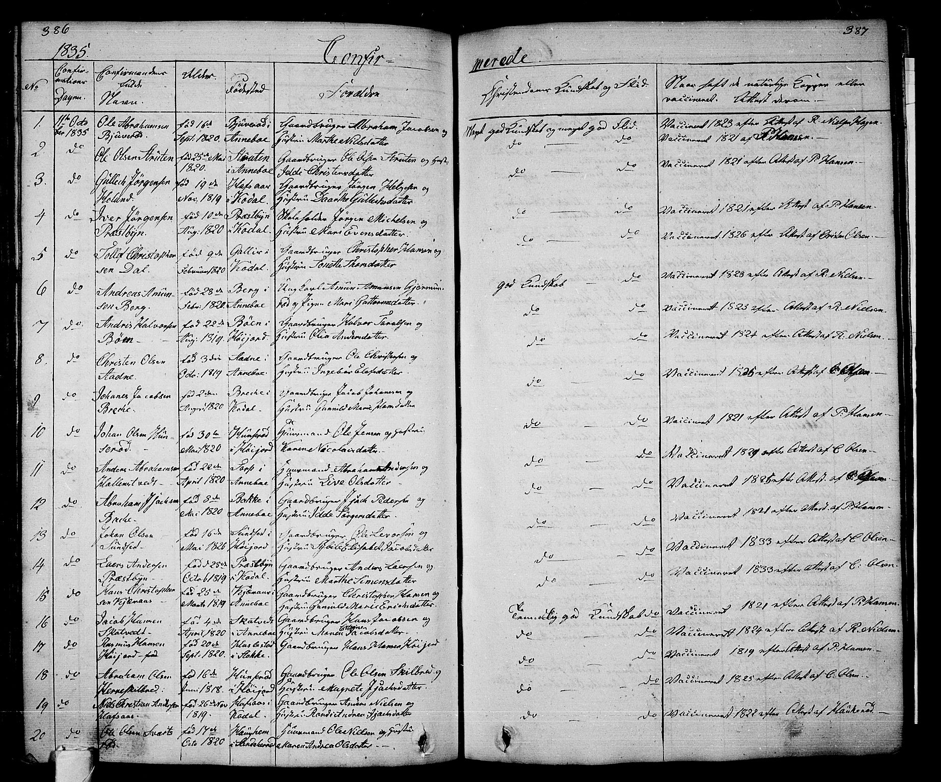 Andebu kirkebøker, AV/SAKO-A-336/G/Ga/L0003: Parish register (copy) no. I 3, 1832-1867, p. 386-387