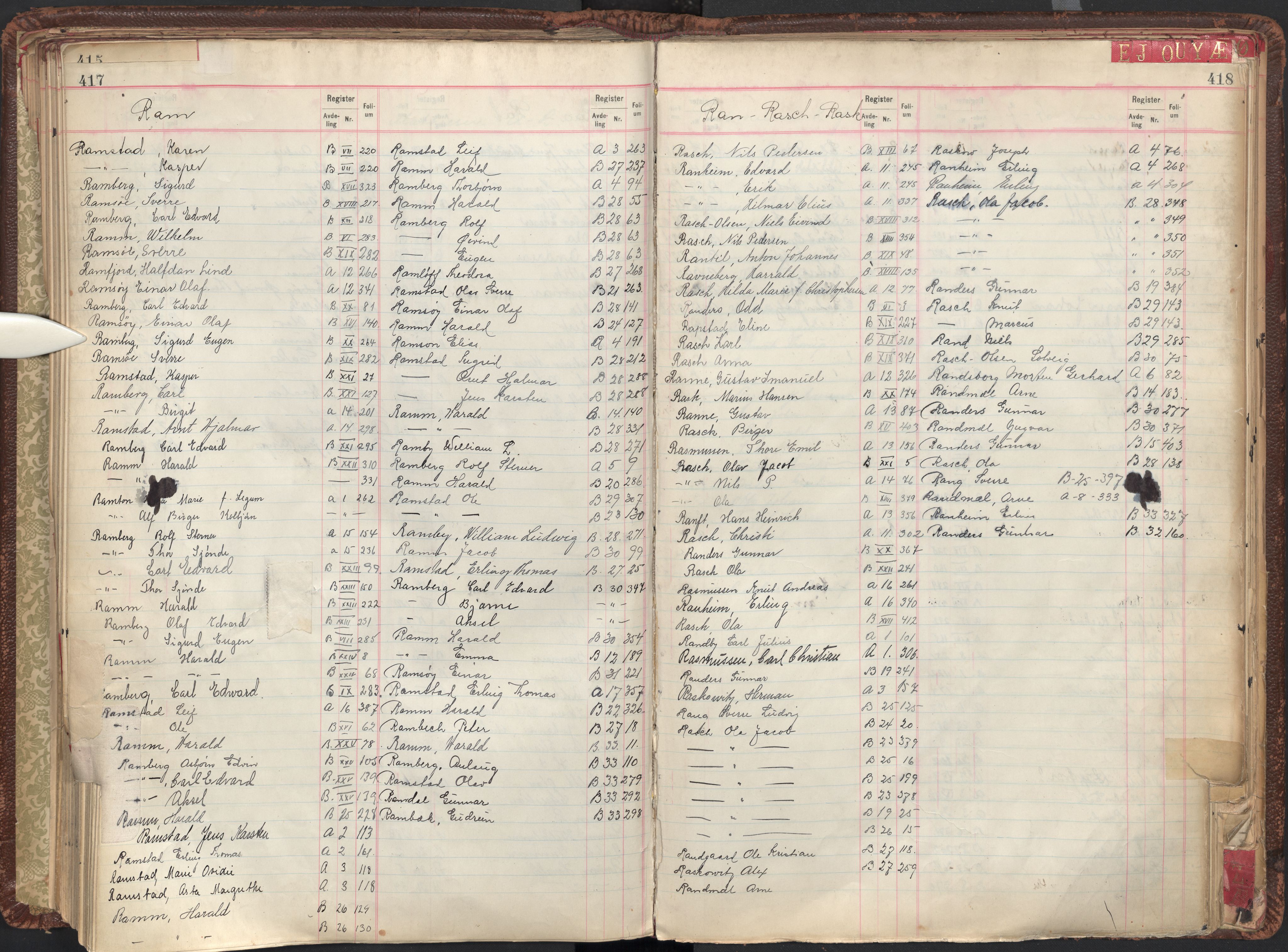 Oslo byfogd avd. II, AV/SAO-A-10942/G/Ga/Gab/L0003: Personregister: A 1-17, B 1-33, C 1-2, 1921, p. 417-418