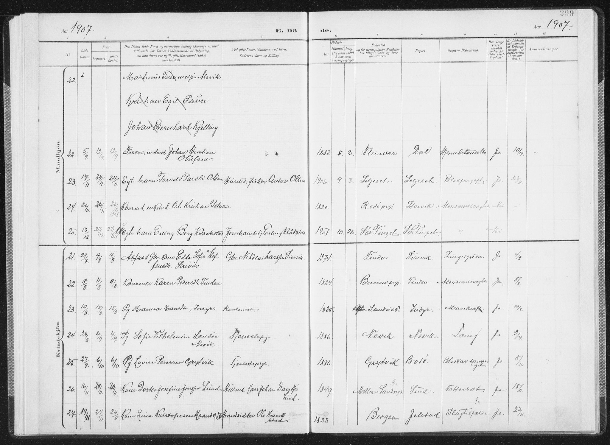 Ministerialprotokoller, klokkerbøker og fødselsregistre - Nordland, AV/SAT-A-1459/805/L0103: Parish register (official) no. 805A08II, 1900-1909, p. 299