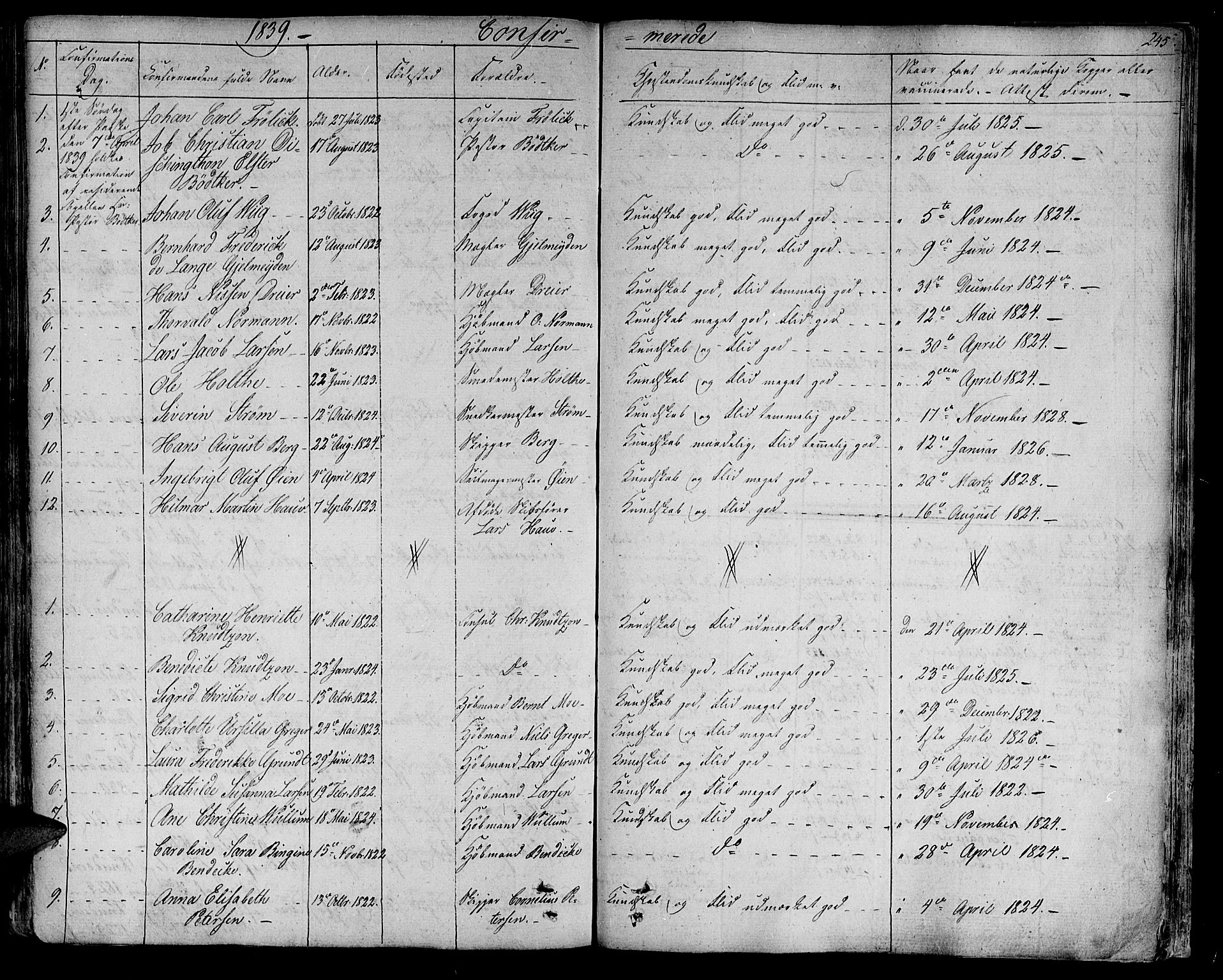 Ministerialprotokoller, klokkerbøker og fødselsregistre - Sør-Trøndelag, SAT/A-1456/602/L0108: Parish register (official) no. 602A06, 1821-1839, p. 245