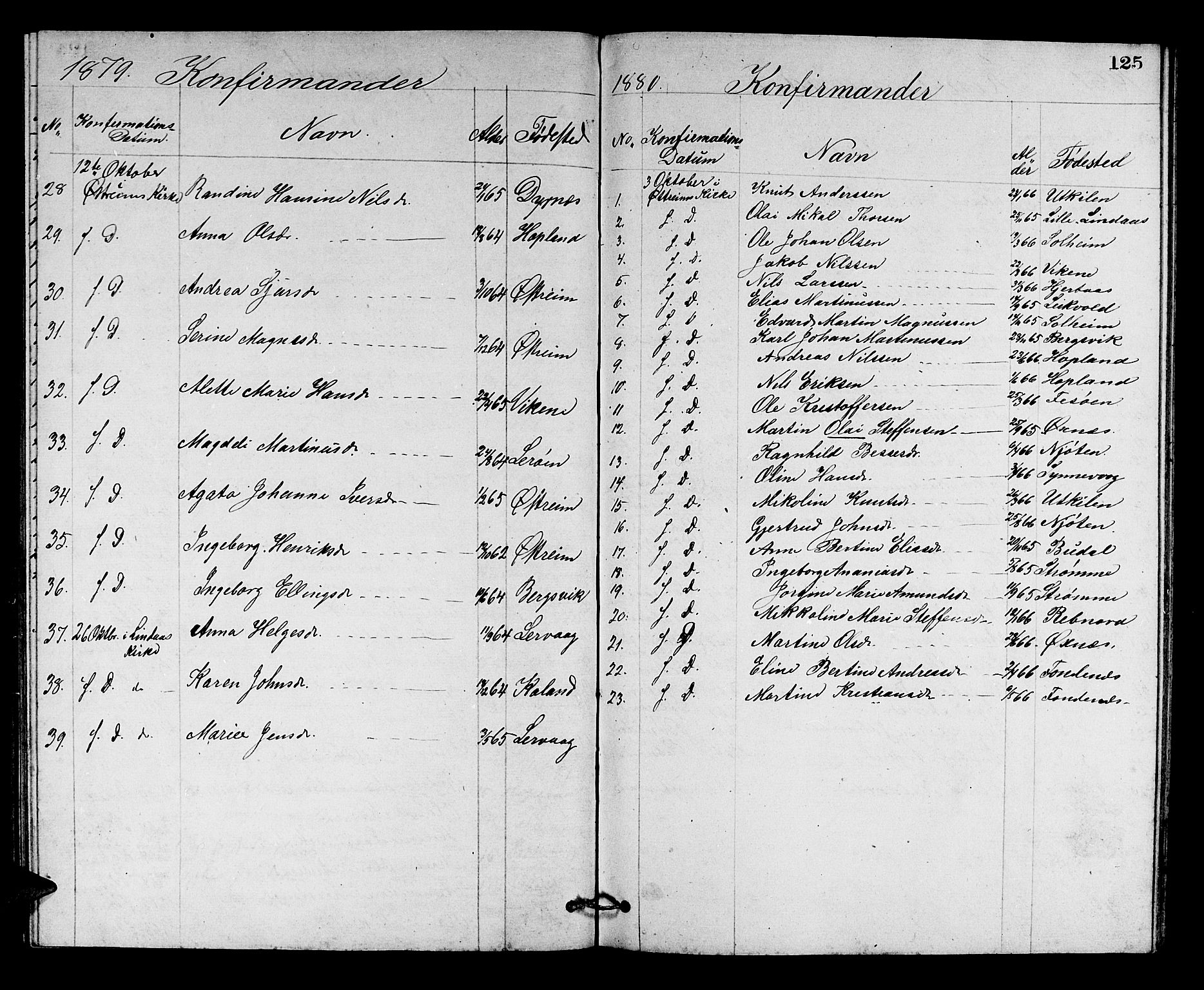 Lindås Sokneprestembete, SAB/A-76701/H/Hab: Parish register (copy) no. C 2, 1868-1885, p. 125