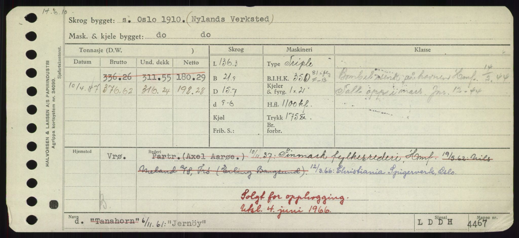 Sjøfartsdirektoratet med forløpere, Skipsmålingen, RA/S-1627/H/Hd/L0019: Fartøy, J, p. 361