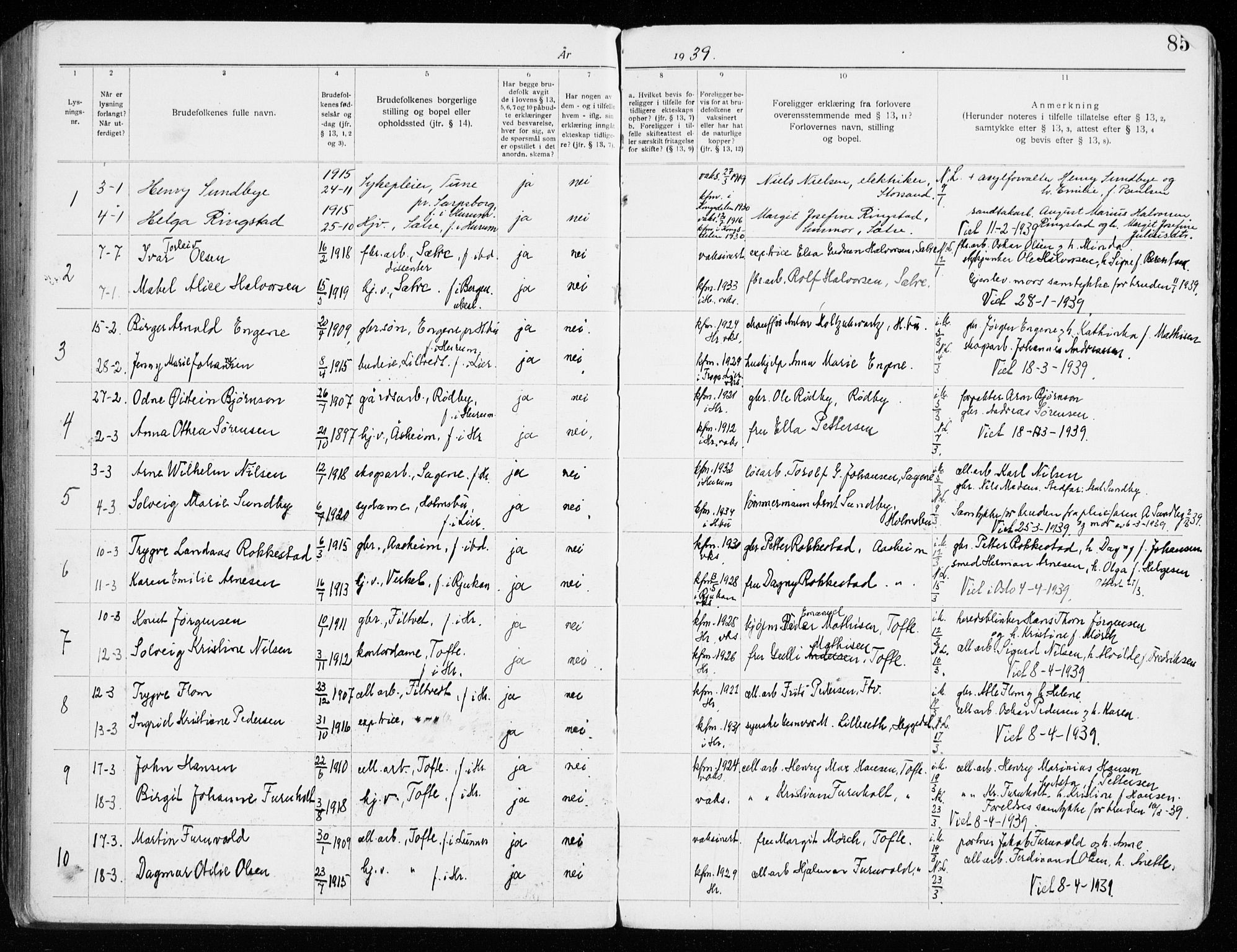 Hurum kirkebøker, SAKO/A-229/H/Ha/L0001: Banns register no. 1, 1919-1941, p. 85