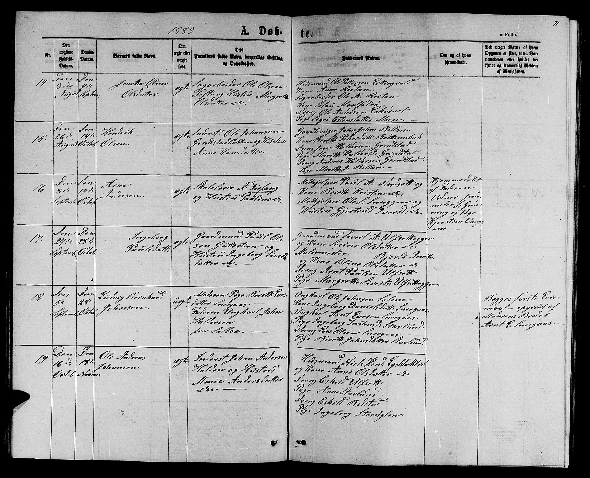 Ministerialprotokoller, klokkerbøker og fødselsregistre - Sør-Trøndelag, AV/SAT-A-1456/618/L0451: Parish register (copy) no. 618C02, 1865-1883, p. 71