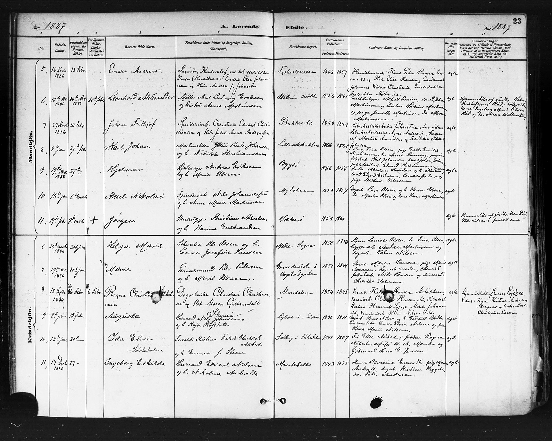 Vestre Aker prestekontor Kirkebøker, AV/SAO-A-10025/F/Fa/L0010: Parish register (official) no. 10, 1886-1903, p. 23