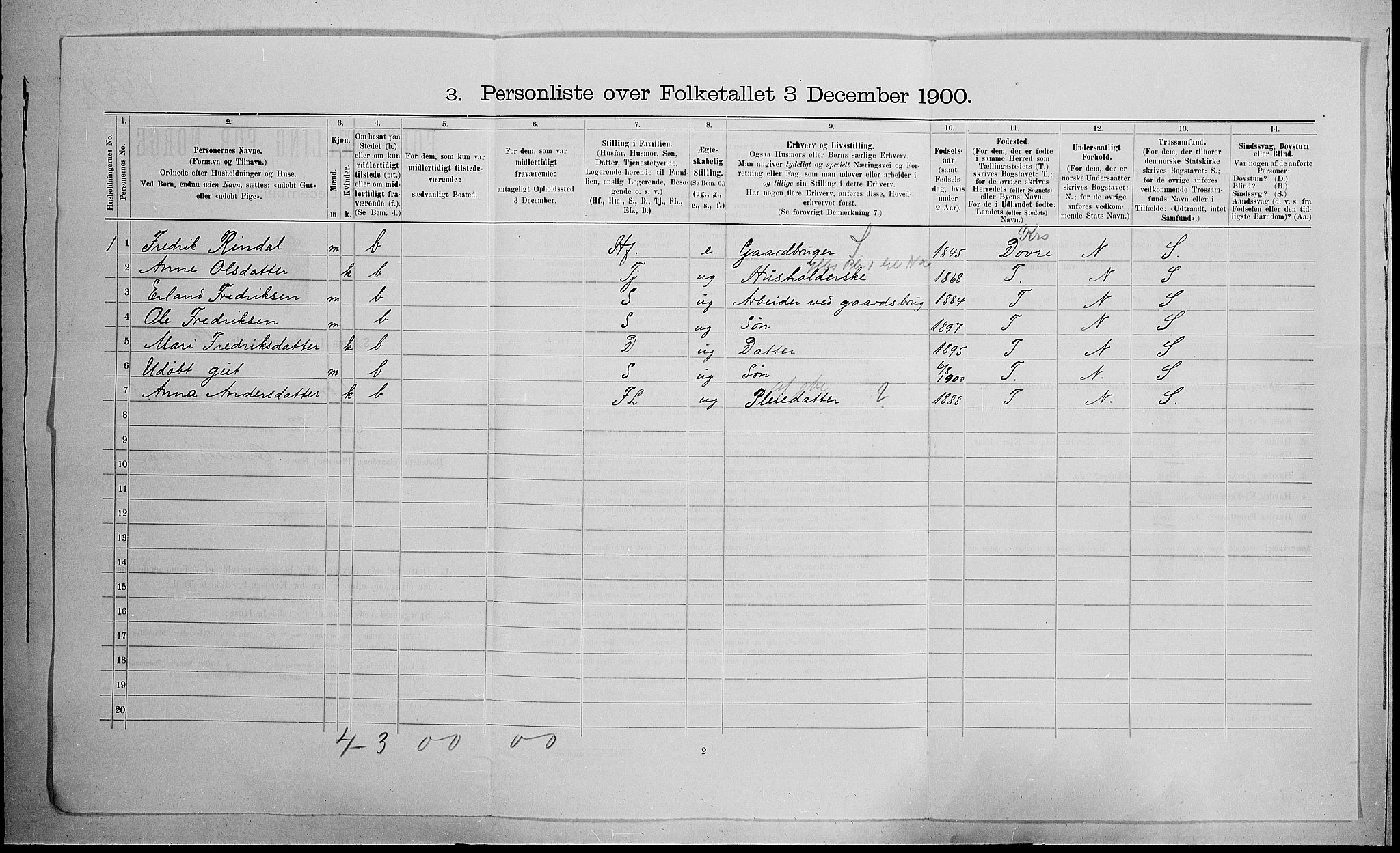 SAH, 1900 census for Lom, 1900, p. 51