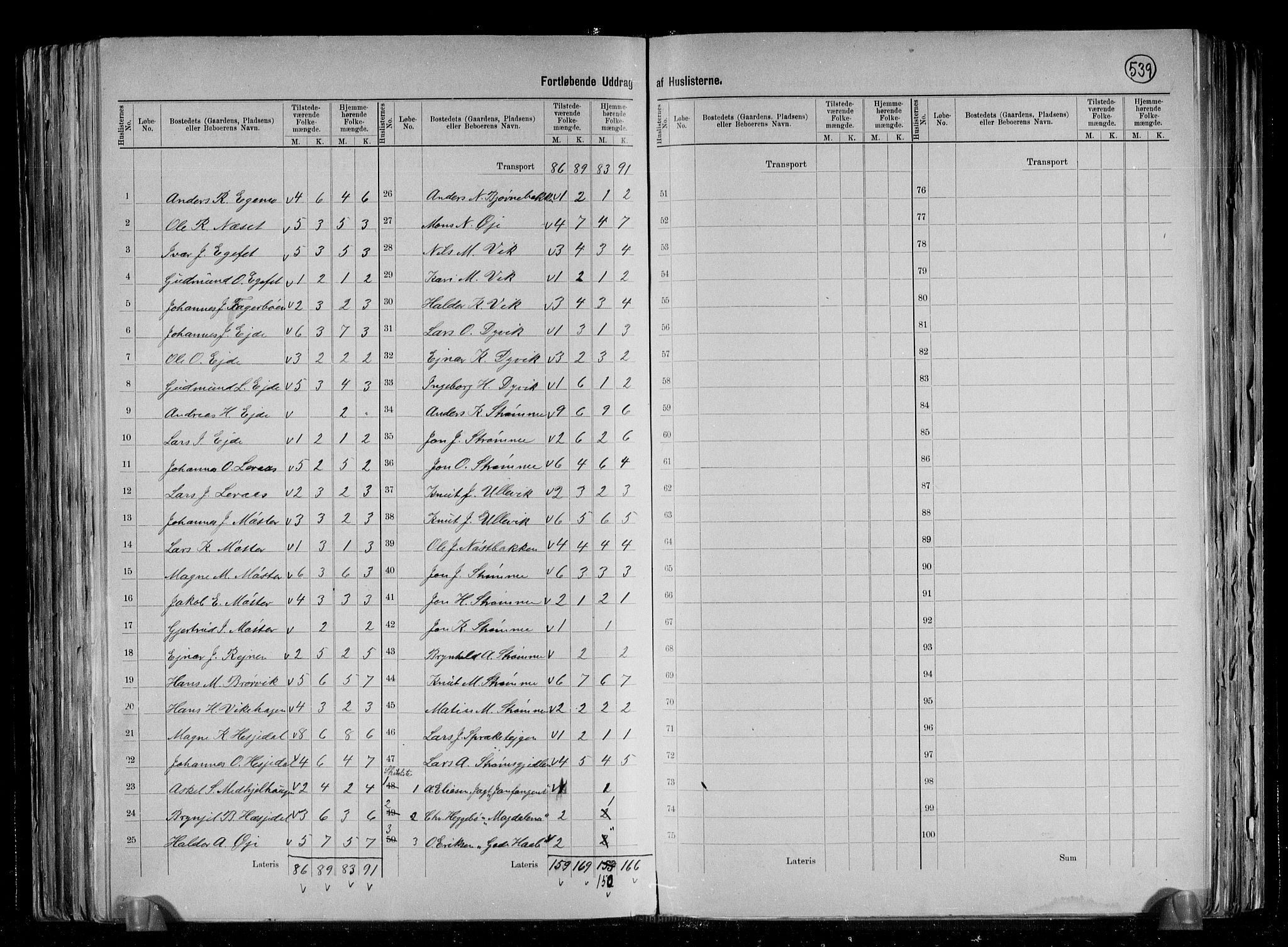 RA, 1891 census for 1251 Bruvik, 1891, p. 24