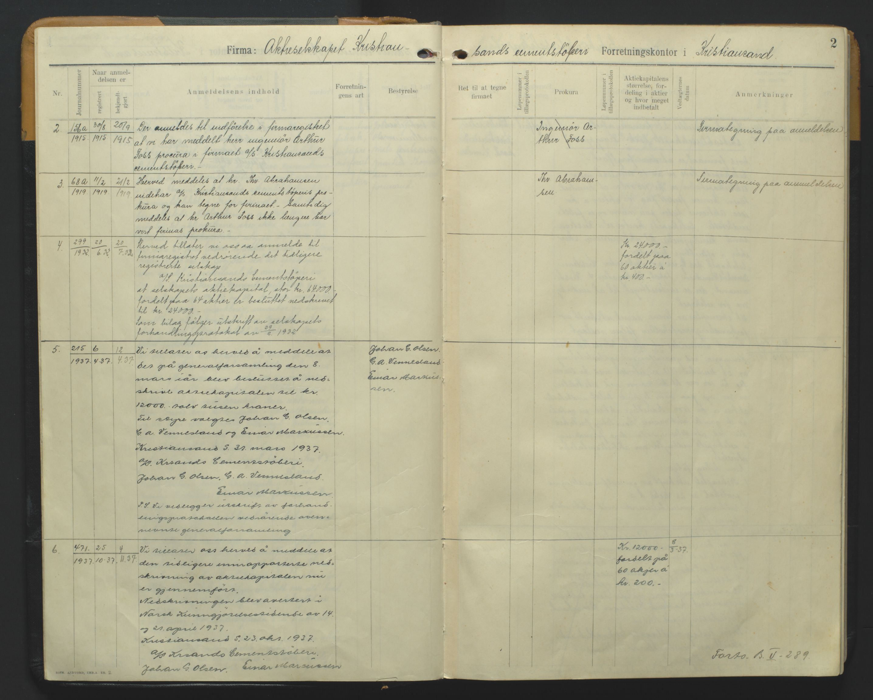 Kristiansand byrett, AV/SAK-1223-0001/K/Kb/L0011: Handelsregister B IV, 1915-1926, p. 2