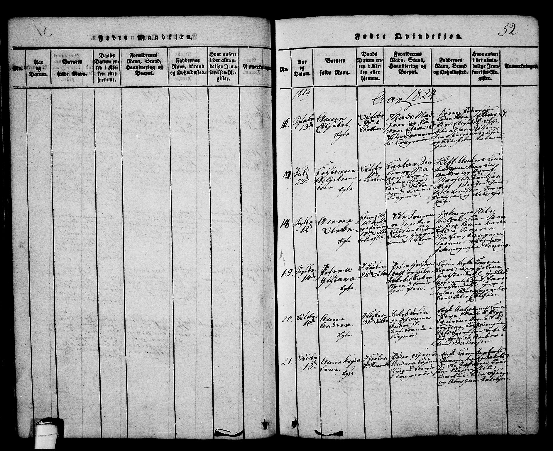 Kragerø kirkebøker, SAKO/A-278/G/Ga/L0002: Parish register (copy) no. 2, 1814-1831, p. 52