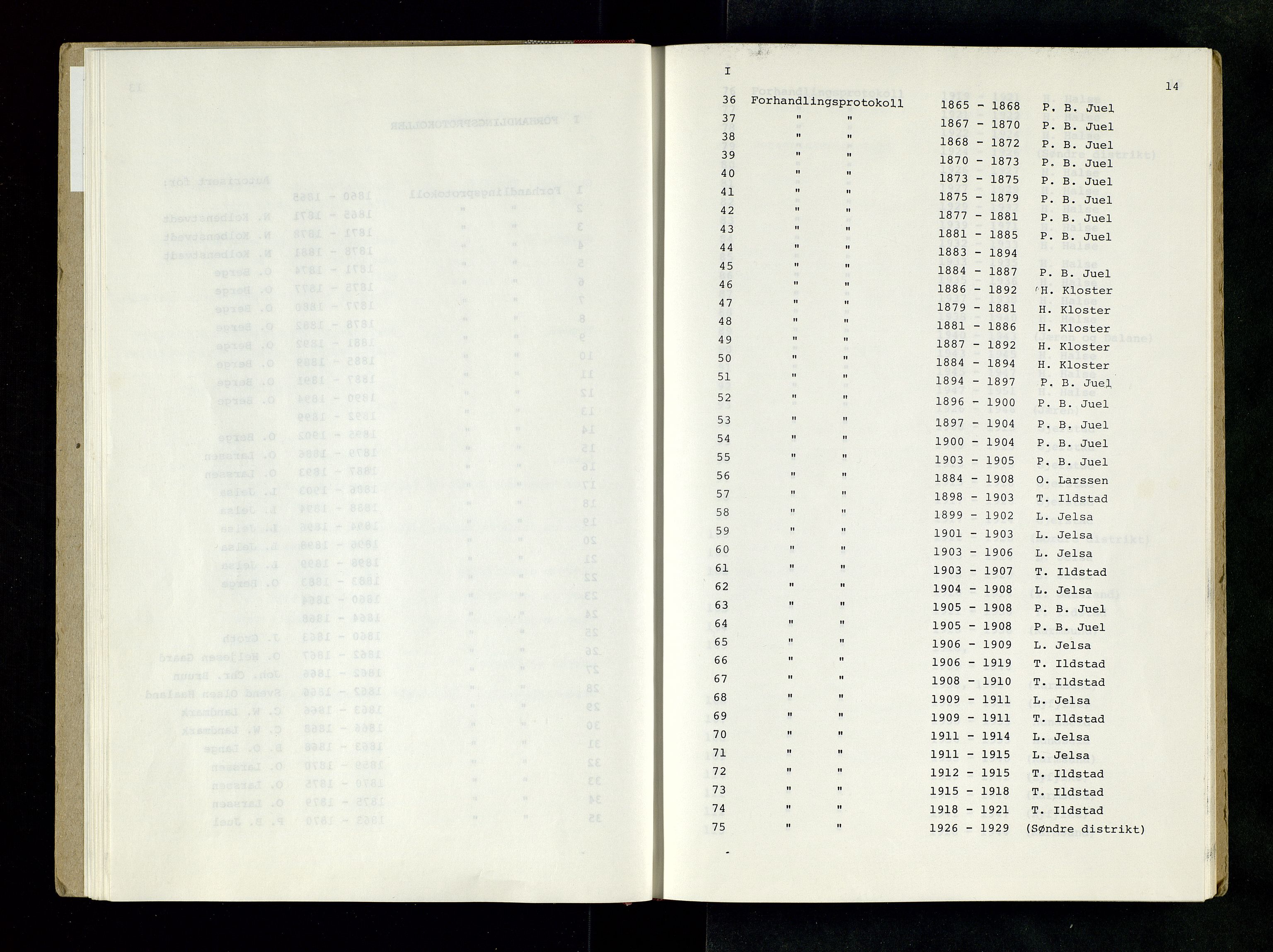 Rogaland jordskifterett, SAST/A-102426/Oaa/L0001: Katalog og register, 1859-1974, p. 14