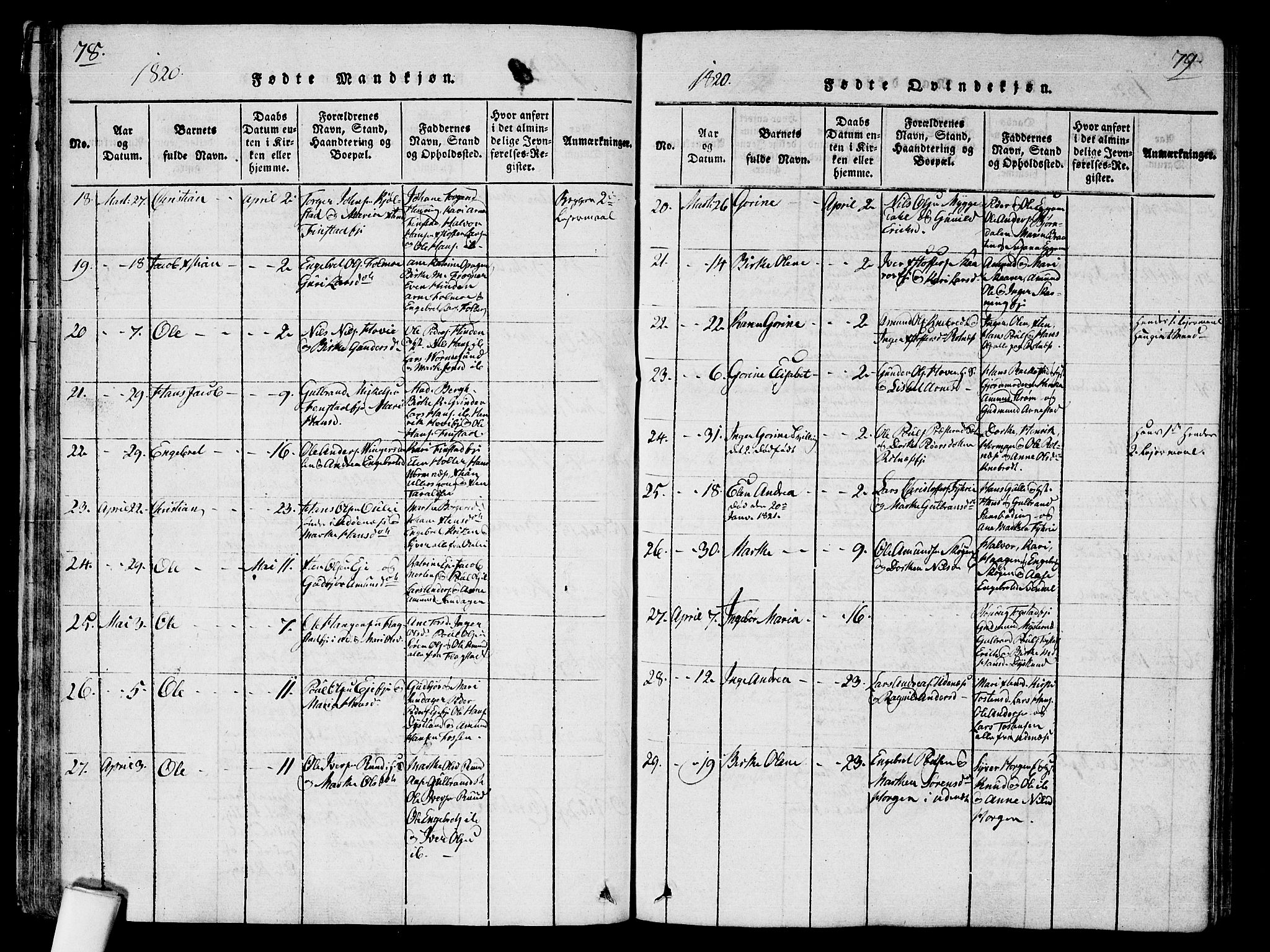 Nes prestekontor Kirkebøker, AV/SAO-A-10410/G/Ga/L0001: Parish register (copy) no. I 1, 1815-1835, p. 78-79