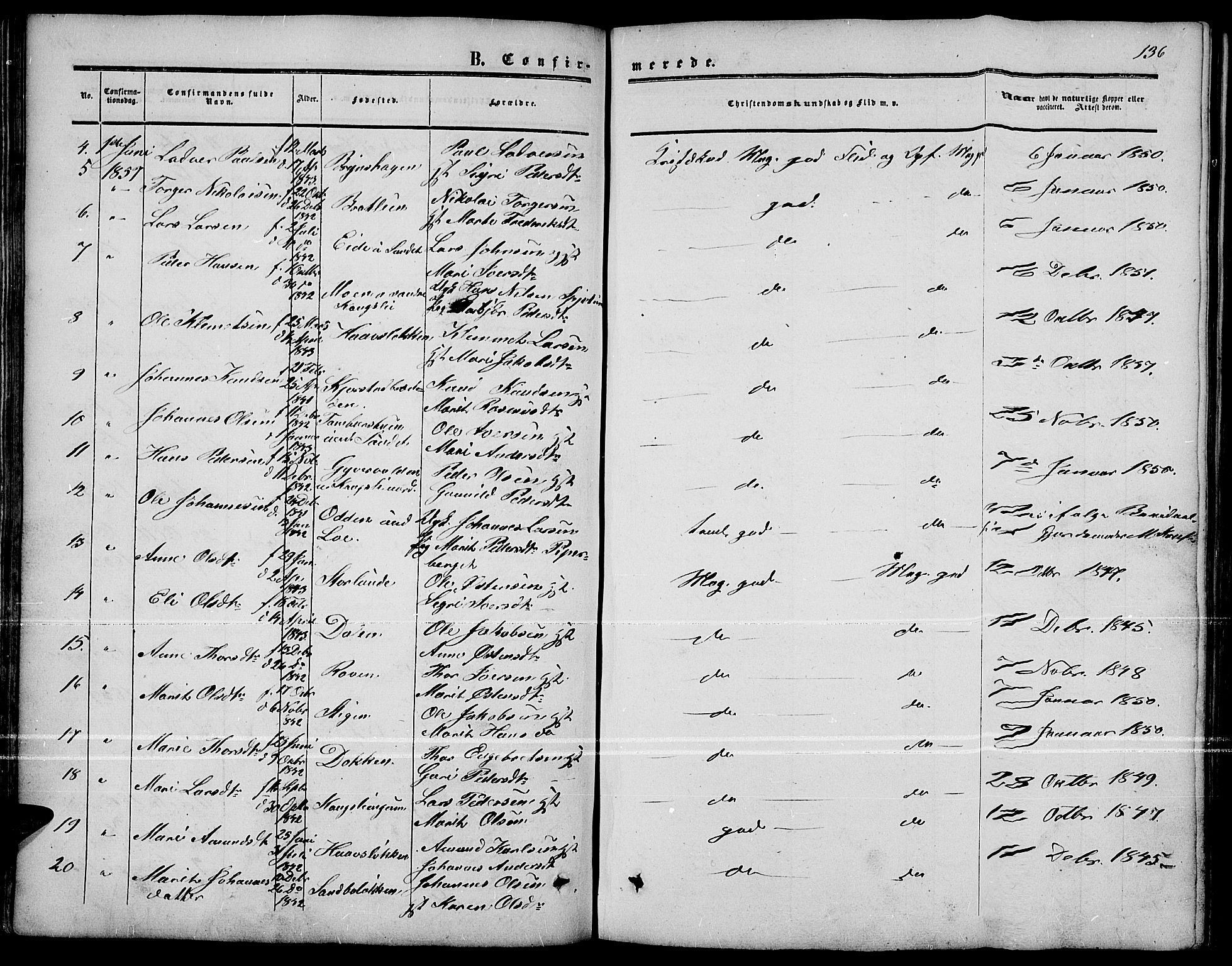 Nord-Fron prestekontor, AV/SAH-PREST-080/H/Ha/Hab/L0001: Parish register (copy) no. 1, 1851-1883, p. 136
